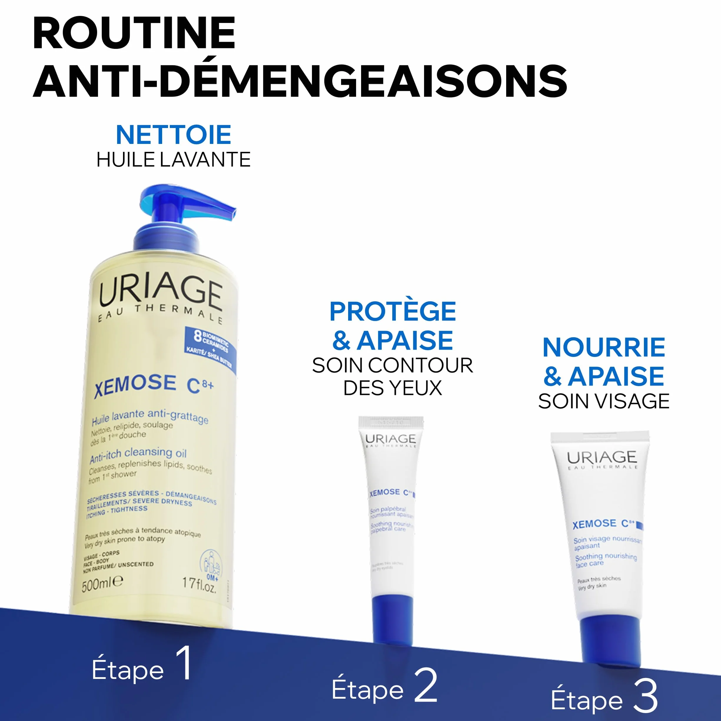 Uriage Xemose Soin Apaisant Contour des Yeux 5% Beurre de Karité Sulfate de Dextran 15ml