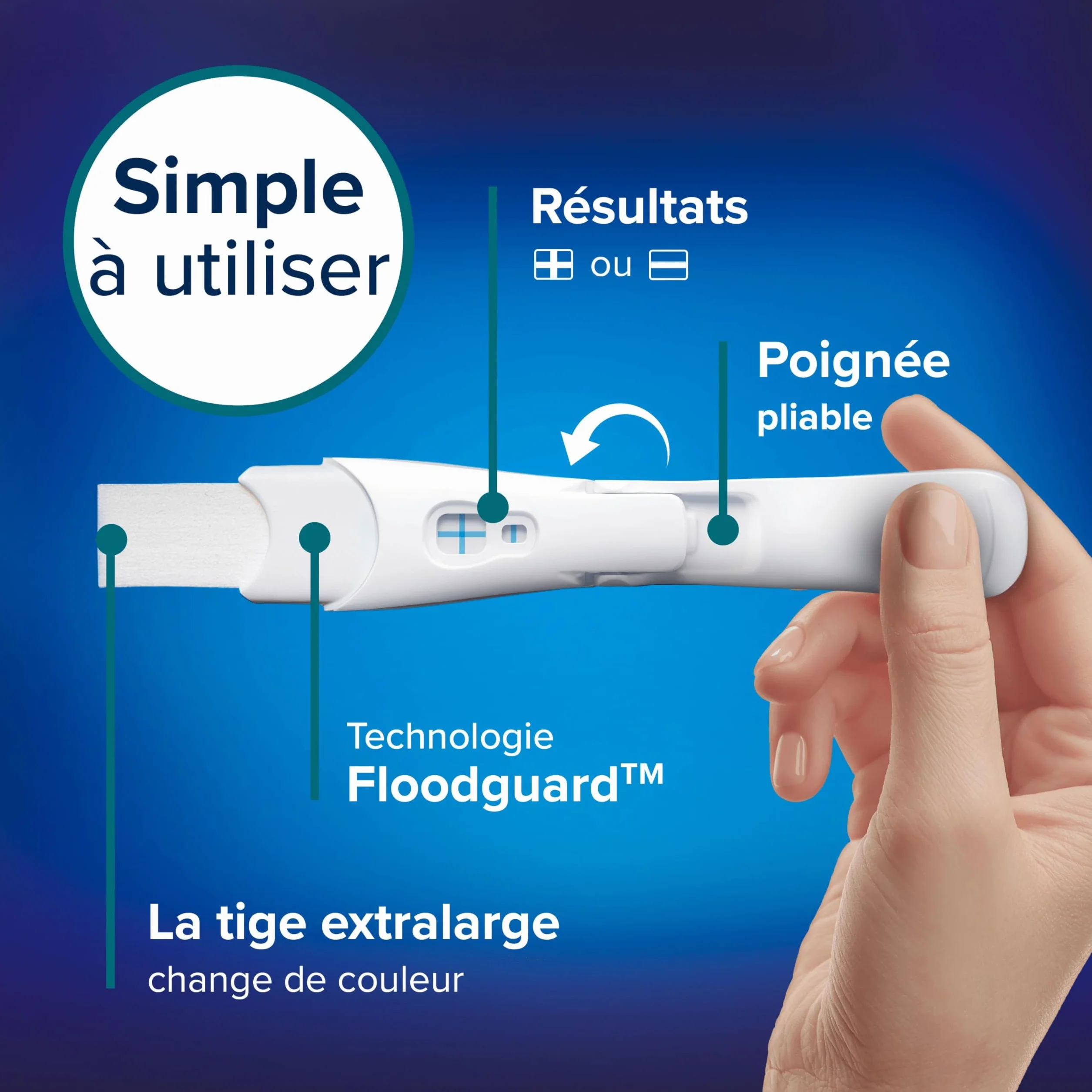Clearblue Flip & Click test de grossesse à domicile 2 tests HCG résultats précis 3 minutes