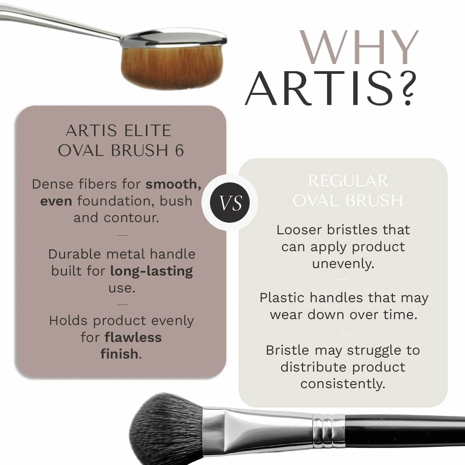 Artis Elite Pinceau ovale 6 - Miroir, 1 pinceau de maquillage.