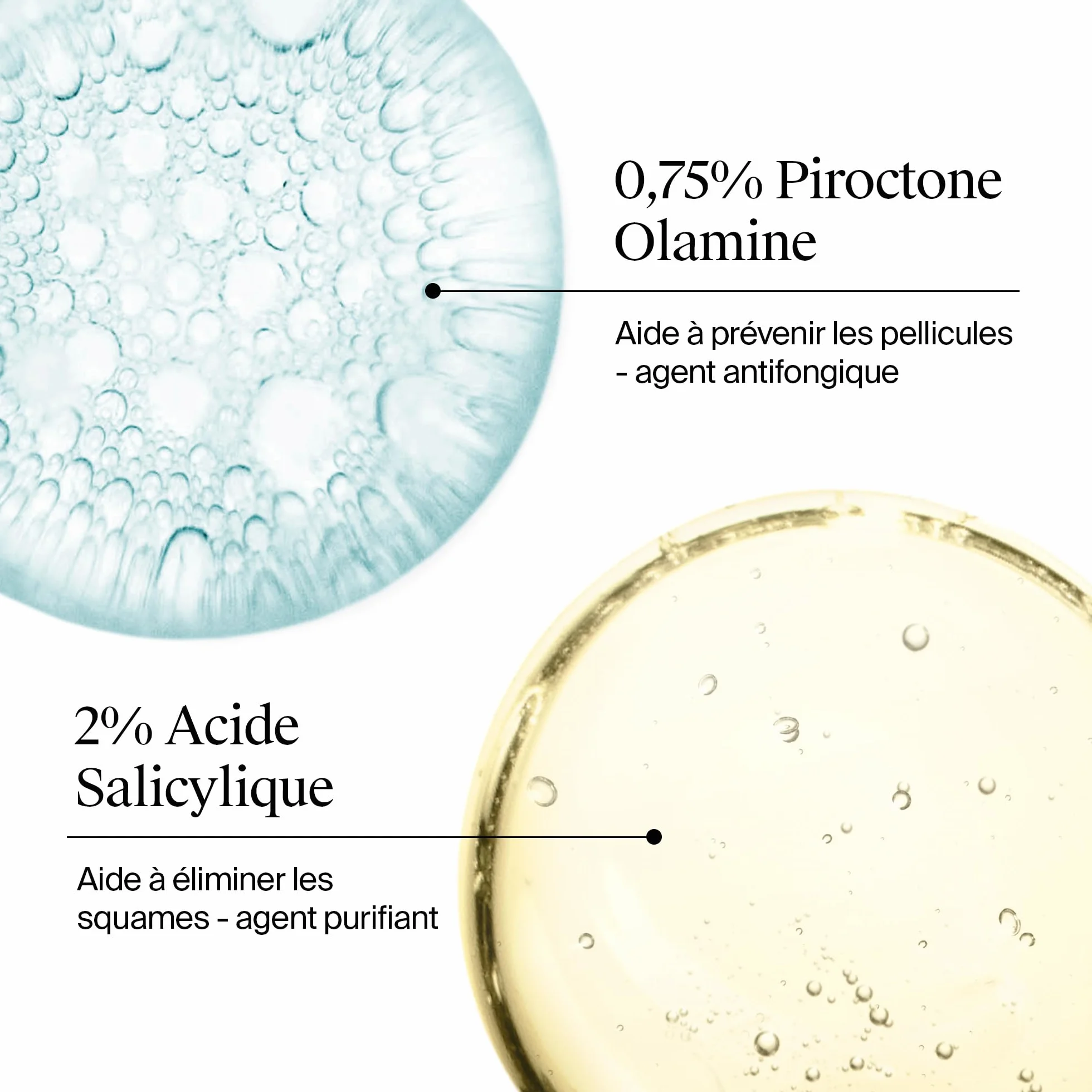 Neutrogena Shampoing Antipelliculaire T/Gel Fort Démangeaisons Sévères 250 mL