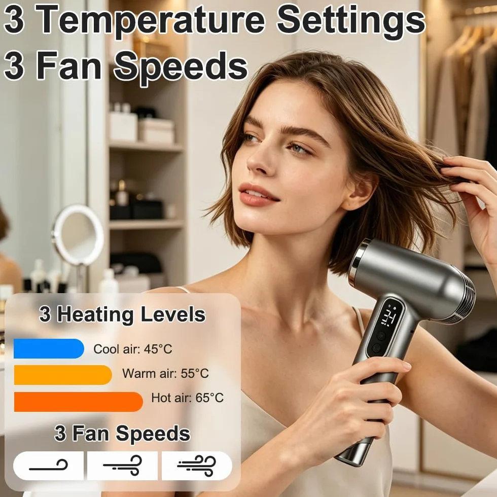 Seche Cheveux Sans Fil Rechargeable, Sèche-Cheveux Sans Fil avec 3 Températures et 3 Vitesses, Rechargeable Sèche Cheveux Sans Fil, Mini Seche Cheveux Sur Batterie pour Camping Voyage