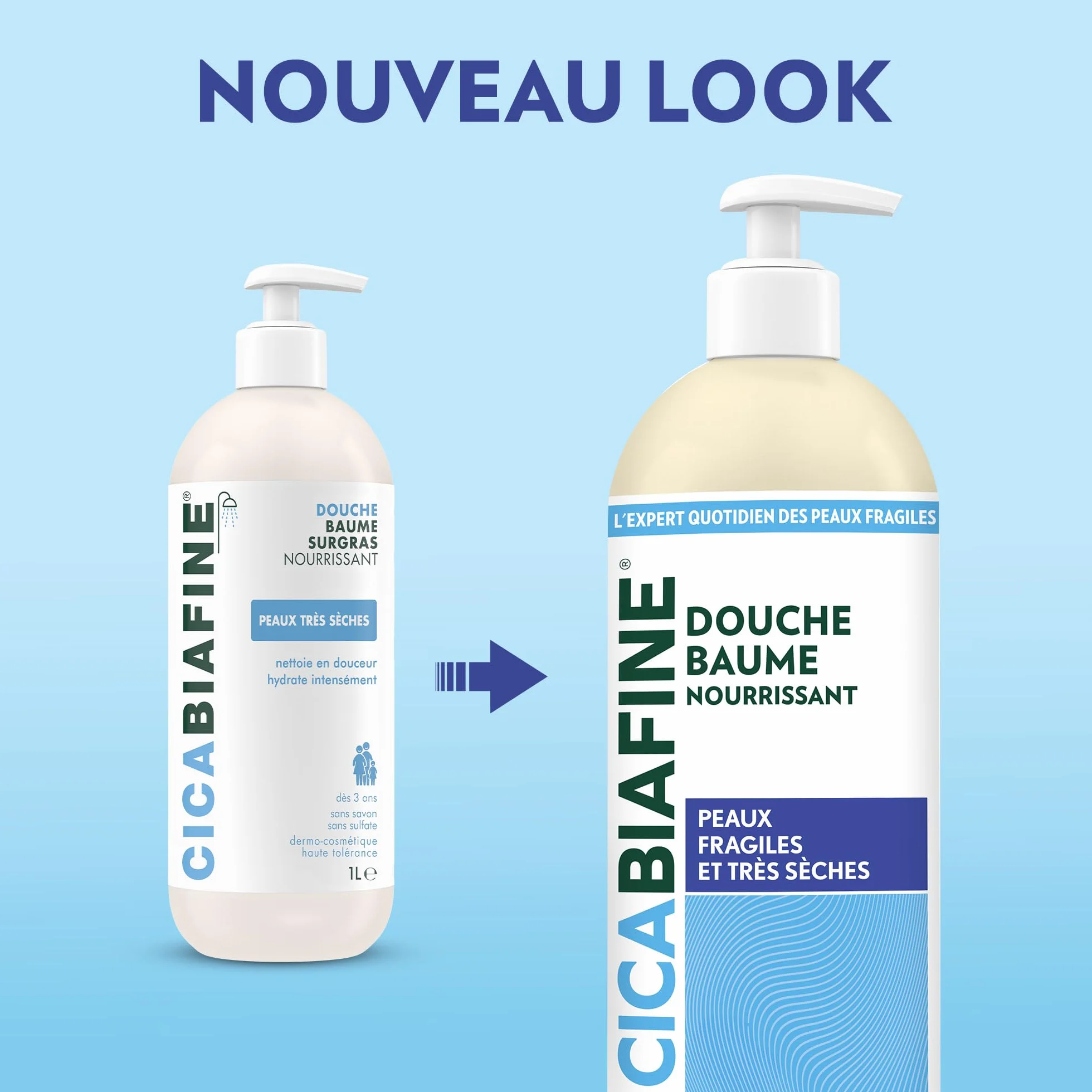 Cicabiafine Douche Baume Nourrissant 1 L Soin lavant hydratant peaux très sèches