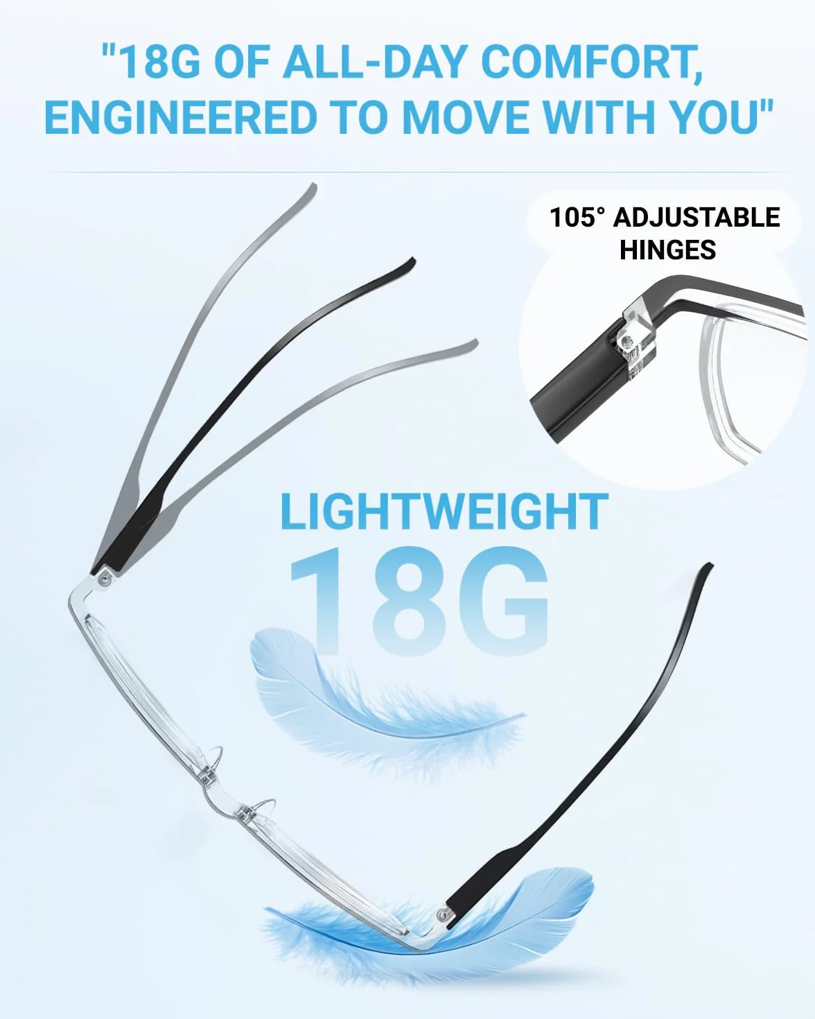 LUFF Lunettes de Lecture Anti-Rayons Bleus Ultra-Légères Portables 4 Paires