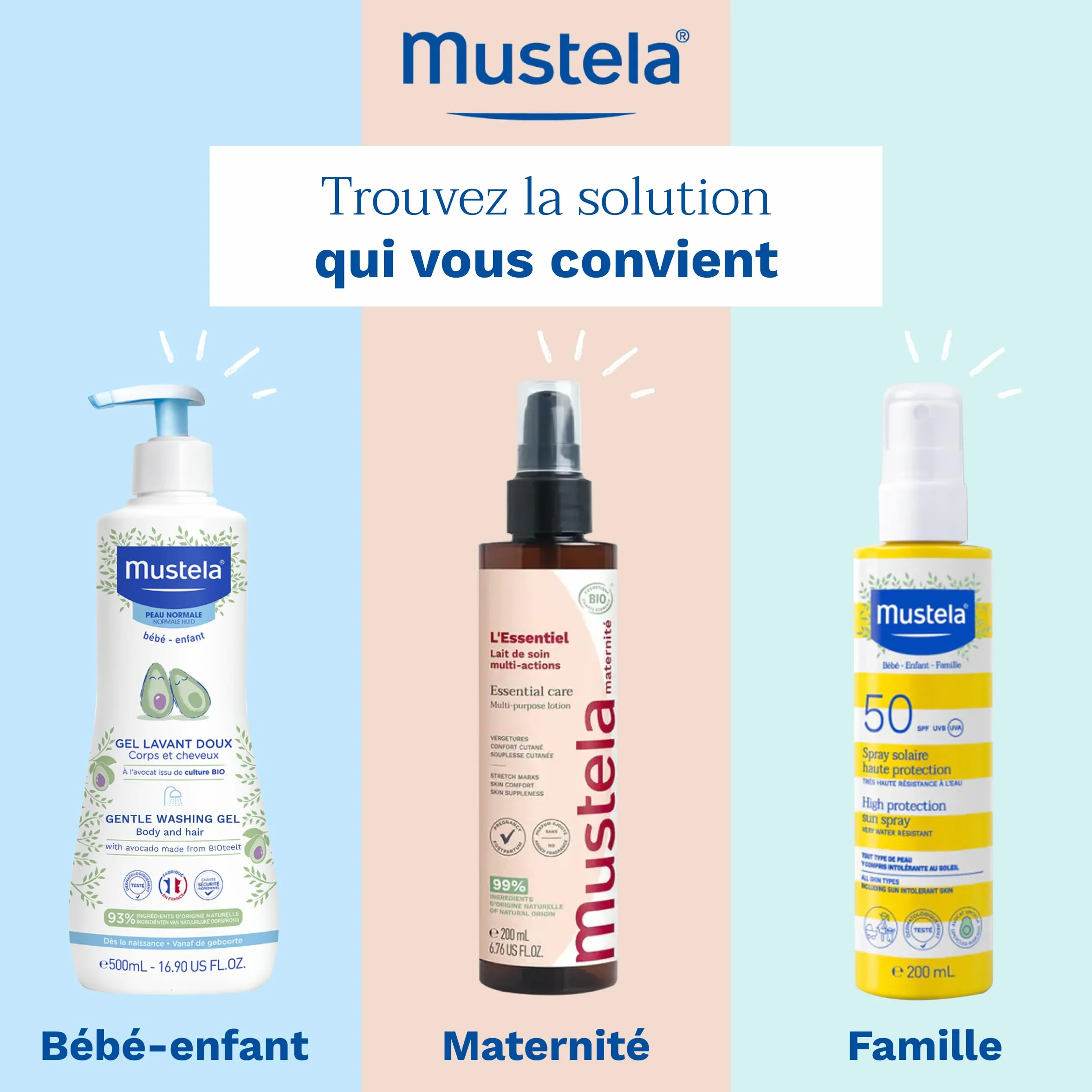 Mustela Lotion Anti Moustique Bébé IR3535® Protection Moustiques Tiques Sans Parfum 8h