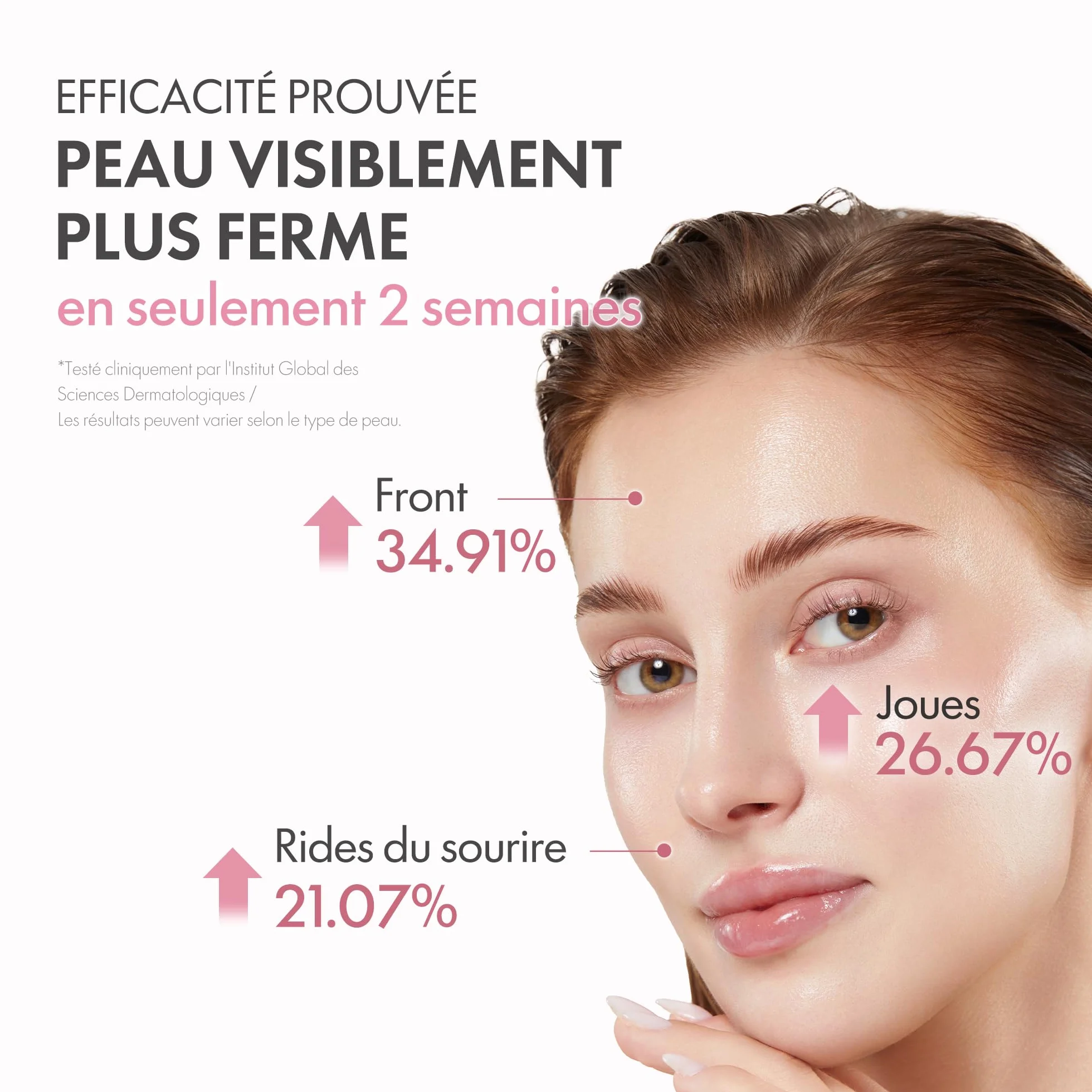 Medicube Sérum Con Péptido Rosa Salmon Dna Pdrn Pink Glow Niacinamida Hidratante Reafirmante 1,01 Fl.Oz.