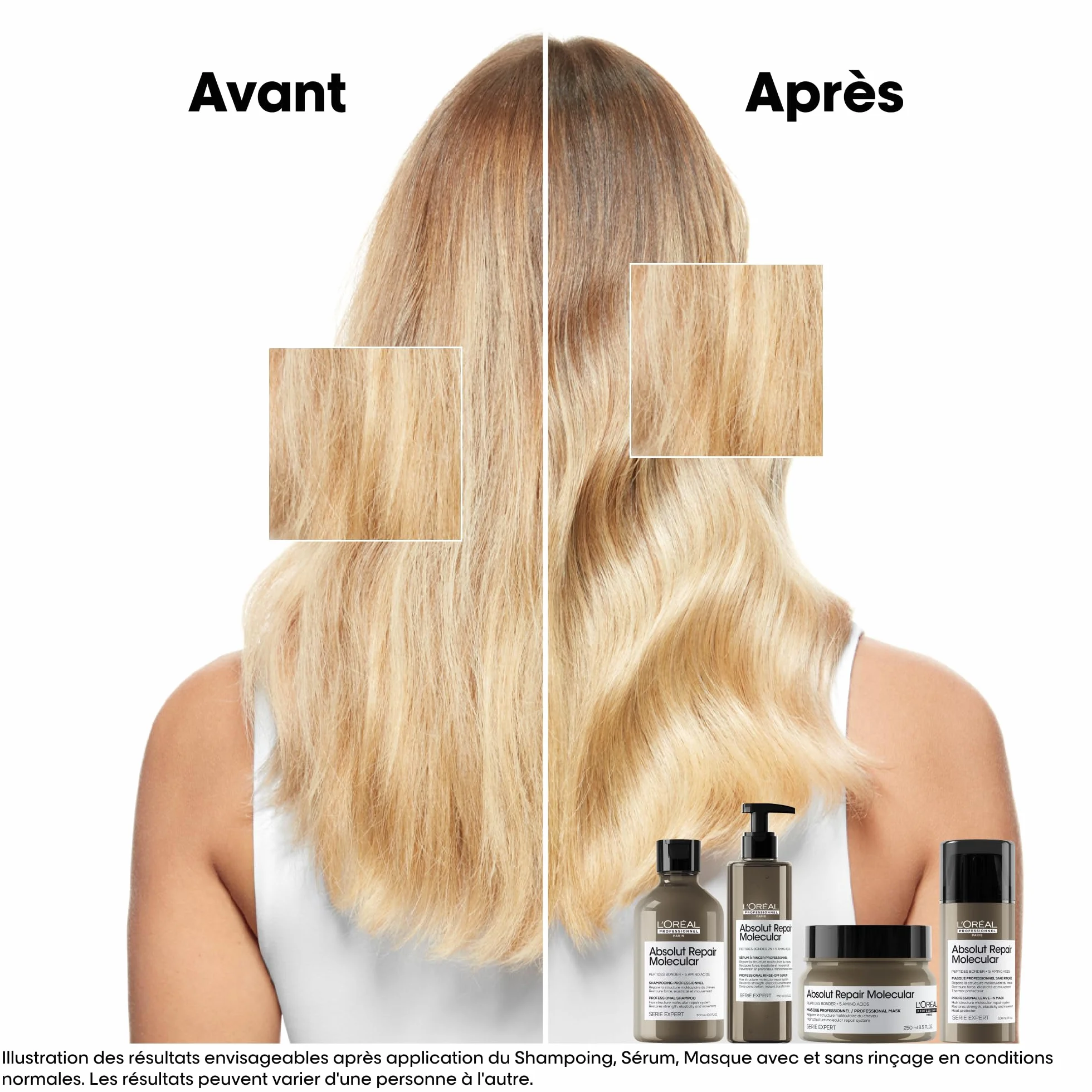 L'OREAL PROFESSIONNEL Masque Réparateur Concentré Absolut Repair Molecular 300 ml