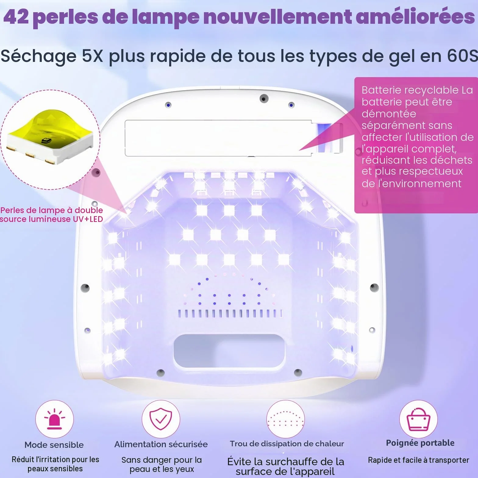 NAILGIRLS Lampe UV LED Ongles sans fil Rechargeable, 60W Lampe UV Gel avec Réflecteur en Métal, Portable Séchoirs à Ongles, Professionnelle Pour Ongles, LED Ongle pour Salon