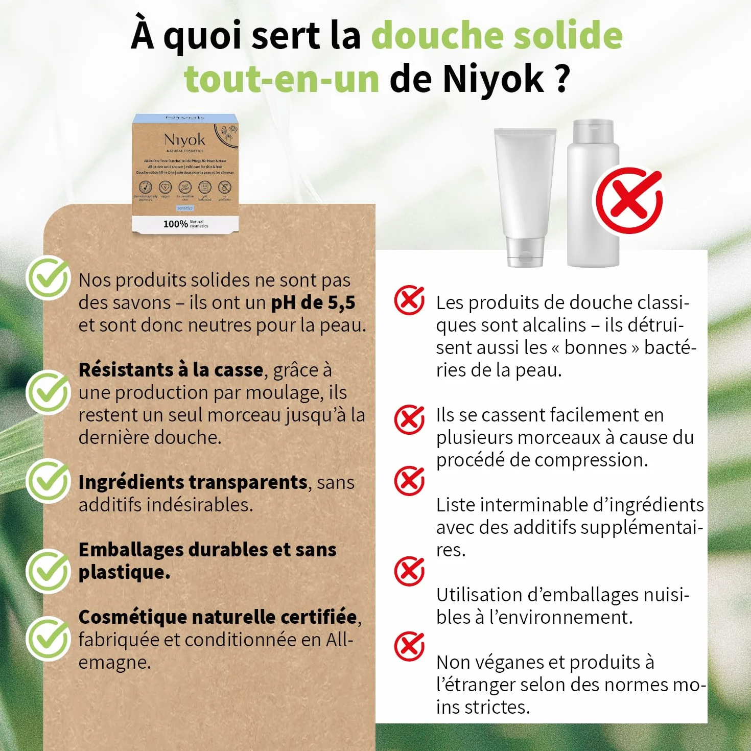 Niyok Douche Tout-en-Un Sensitiv 80g Savon Corps Cheveux Visage Soin Doux Naturel Végan