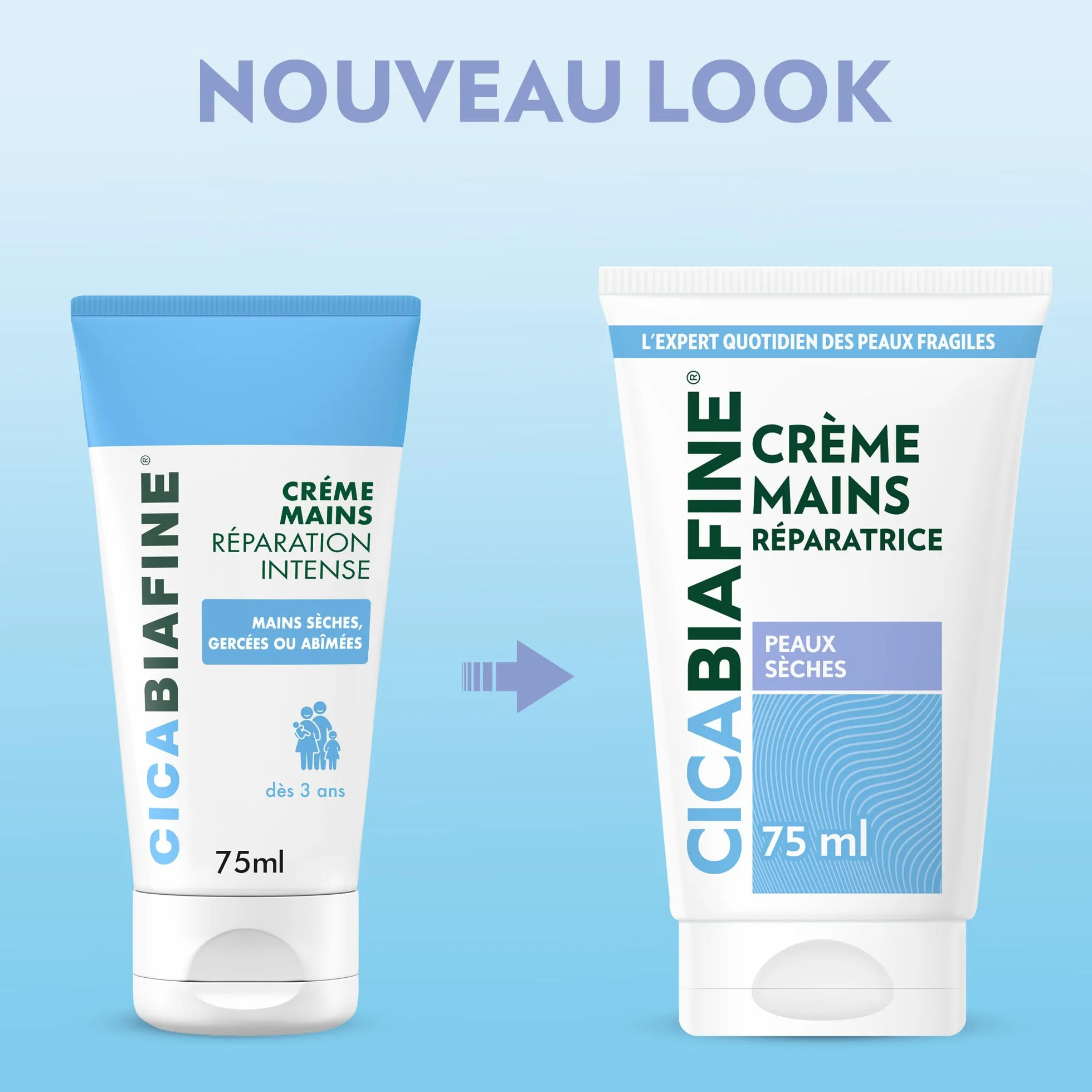 Cicabiafine Crème Mains Réparatrice 75 ml – Crème pour les mains hydratante réparatrice peaux sèches