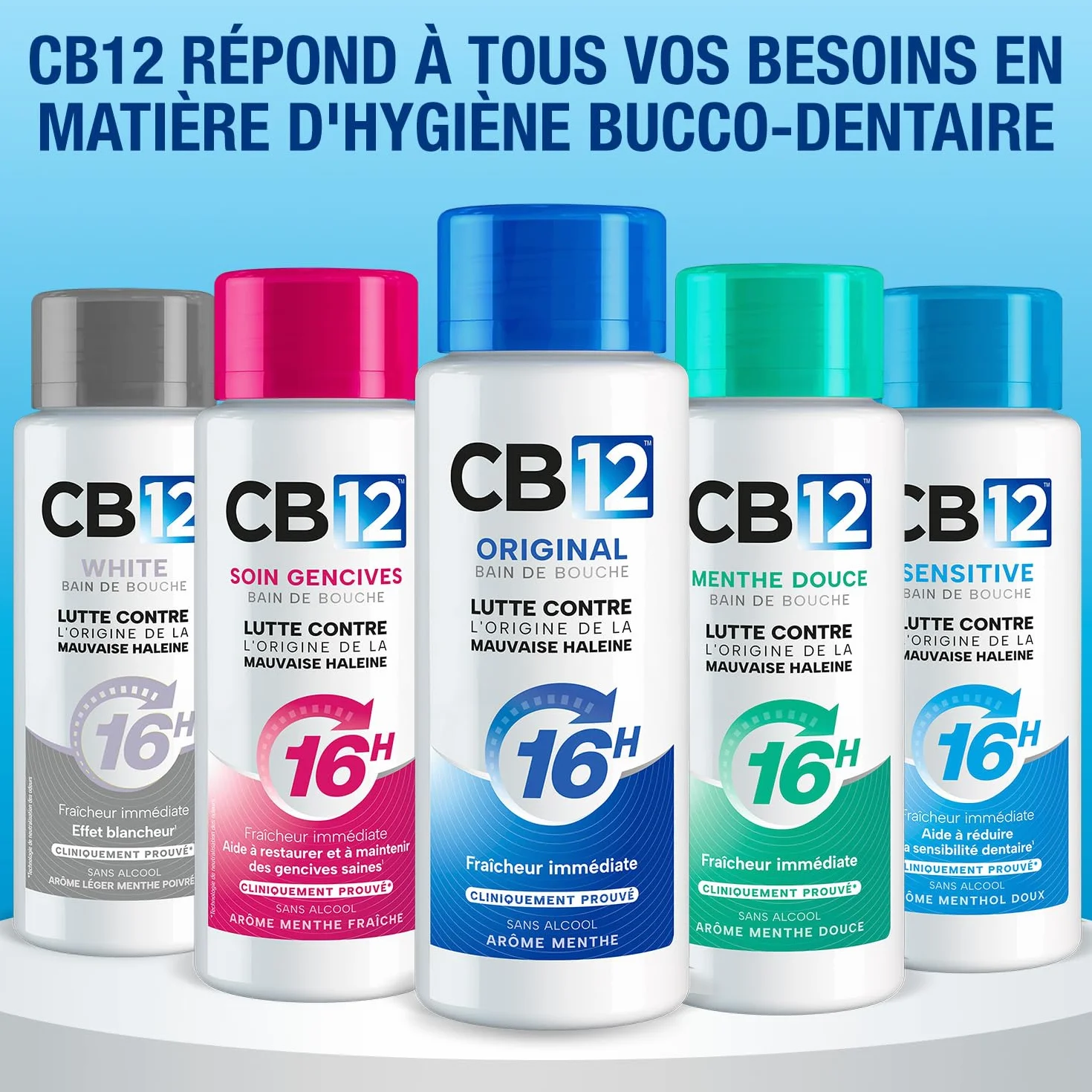 Bain de bouche sans alcool CB12 250 ml arôme menthe poivrée