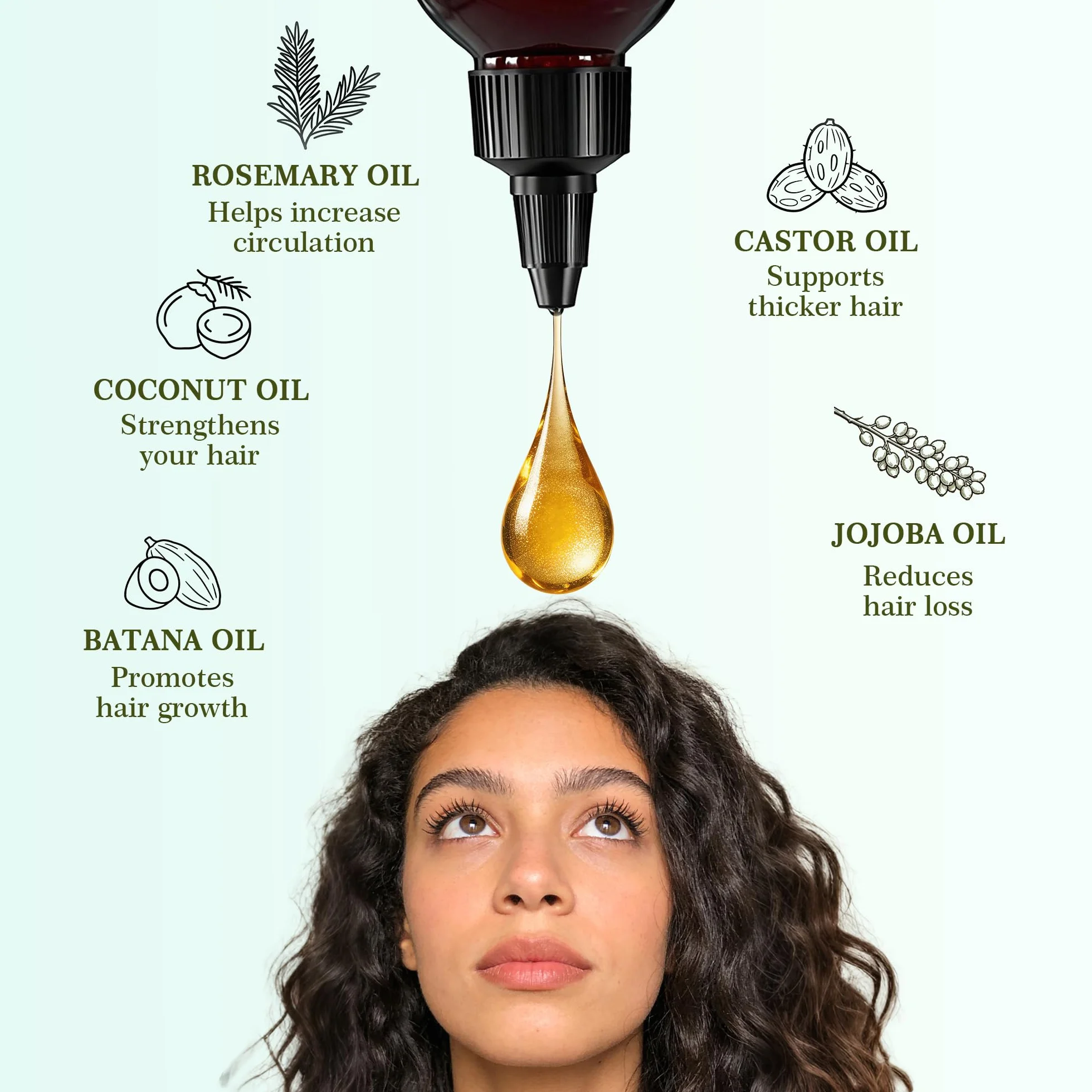 Huile de Batana brute 100% pure naturelle du Honduras pour croissance cheveux