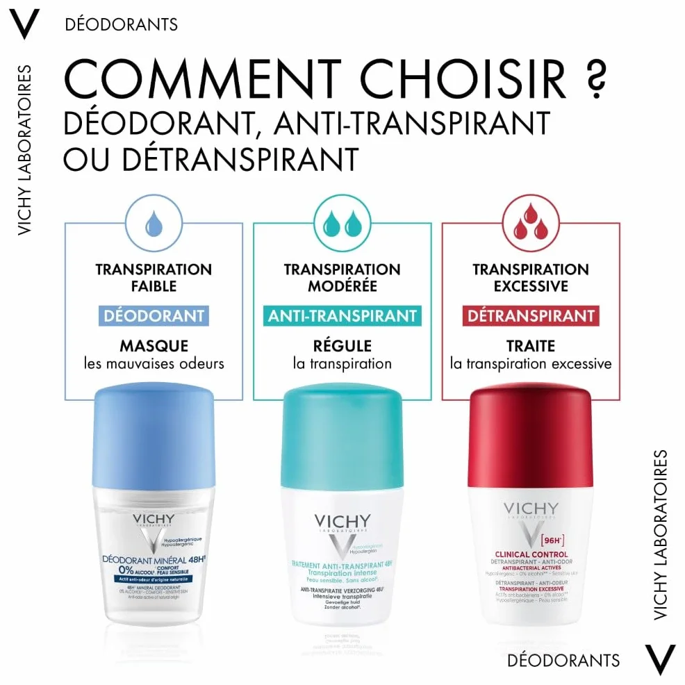 Vichy Stress Resist 72h Roll-On Anti-Transpirant Déodorant Aisselles Peaux Sensibles