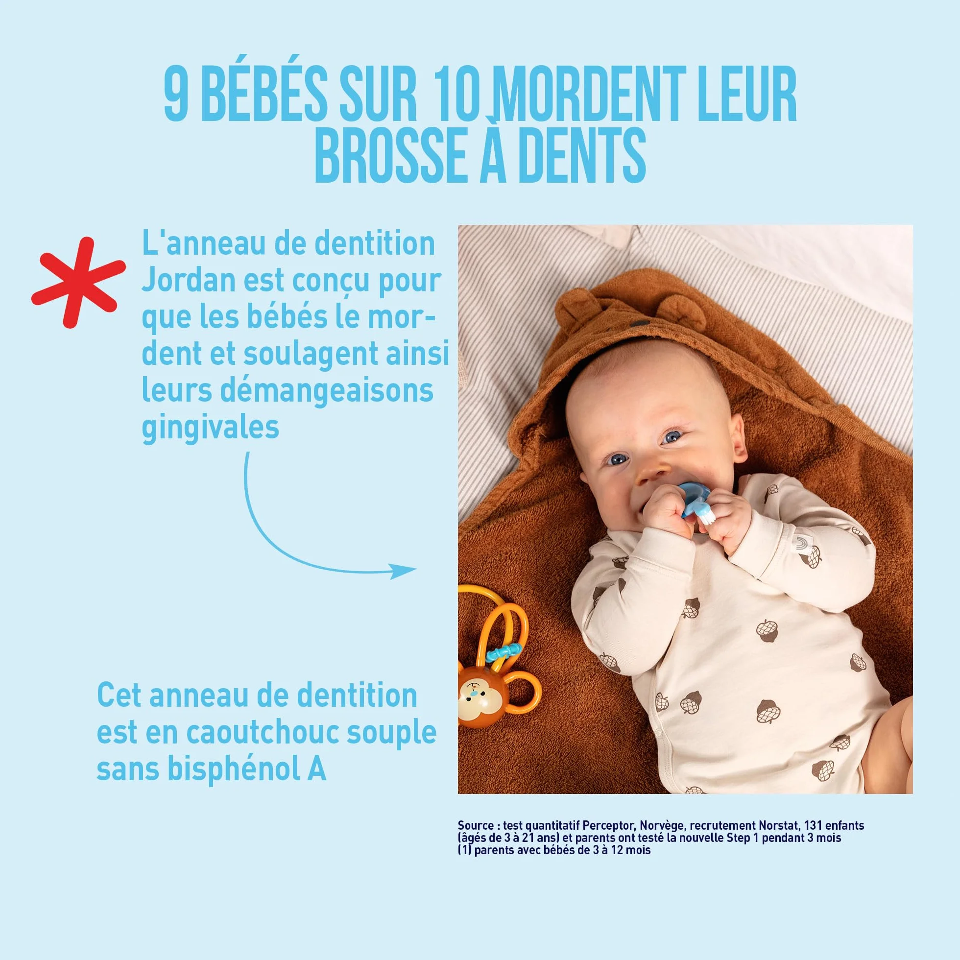 Jordan Brosse à dents bébés 0-2 ans poils extra doux anneau morsure gencives Bleu Vert 4 unités