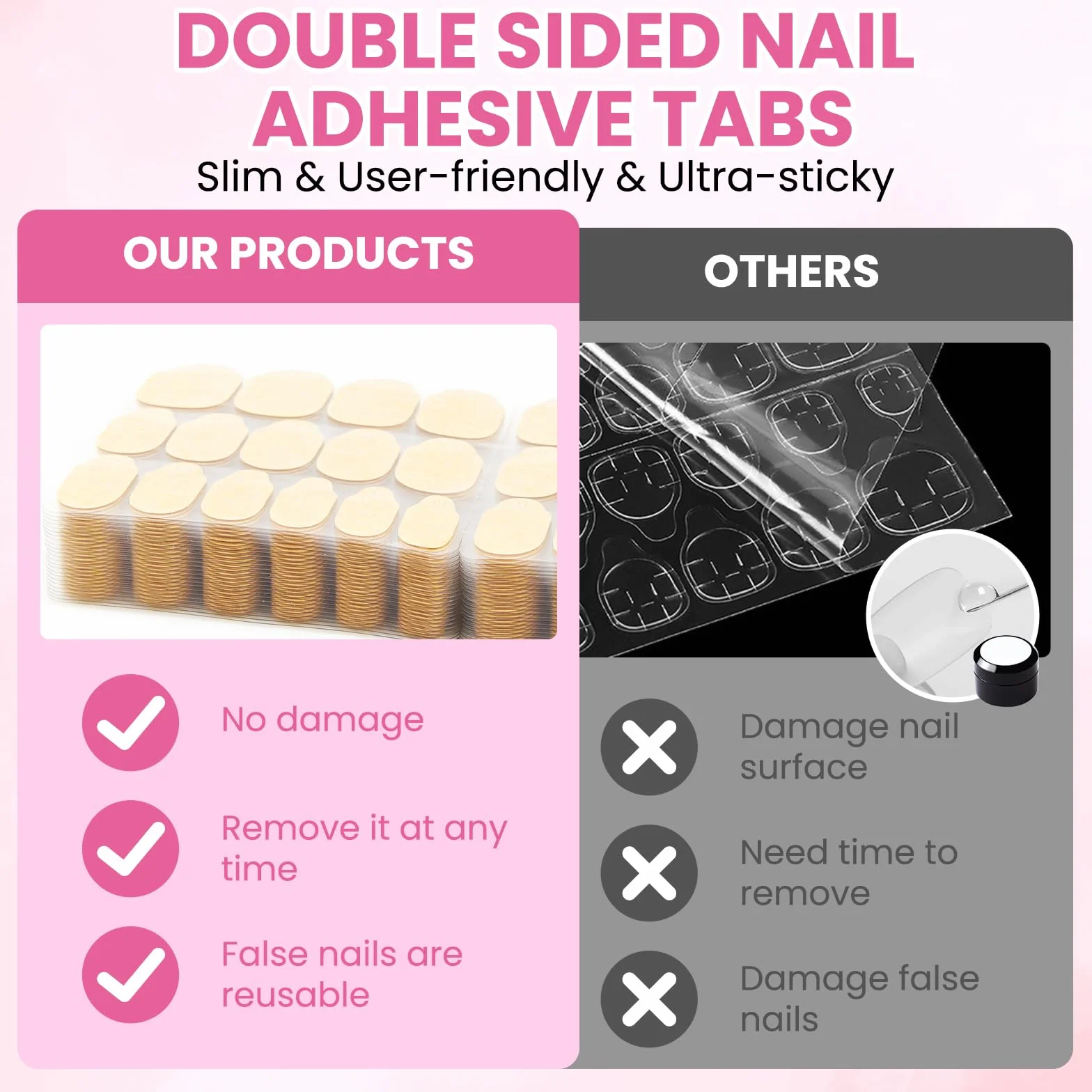 720Pcs Faux Autocollants à Ongles Double Face, Patch Ongles Autocollant Adhésif Transparent, Gel Pad Ongles pour Press-on Nails Nail Art DIY