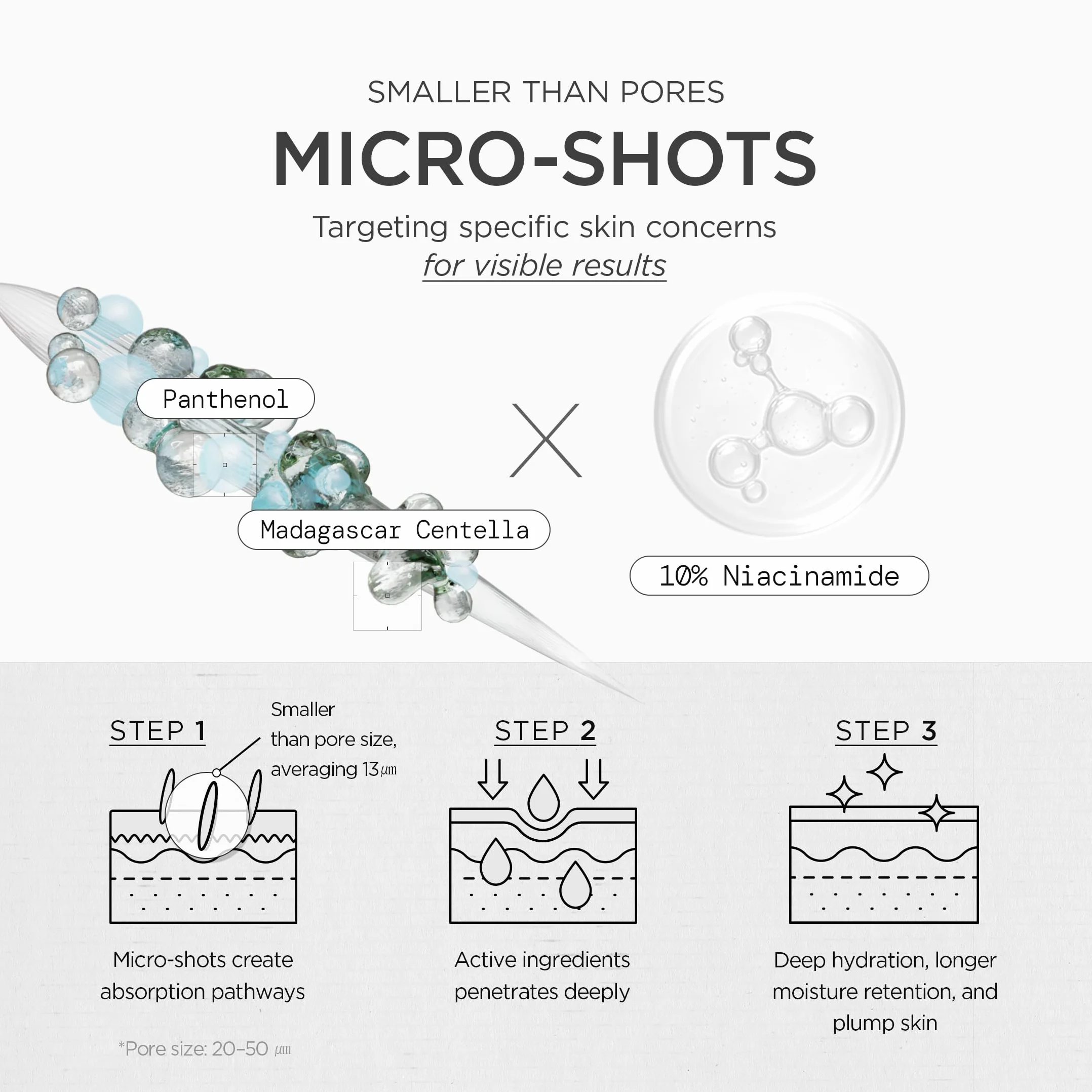 SKIN1004 Madagascar Centella Niacinamide 10% Boosting Shot Bulbe, 30 ml