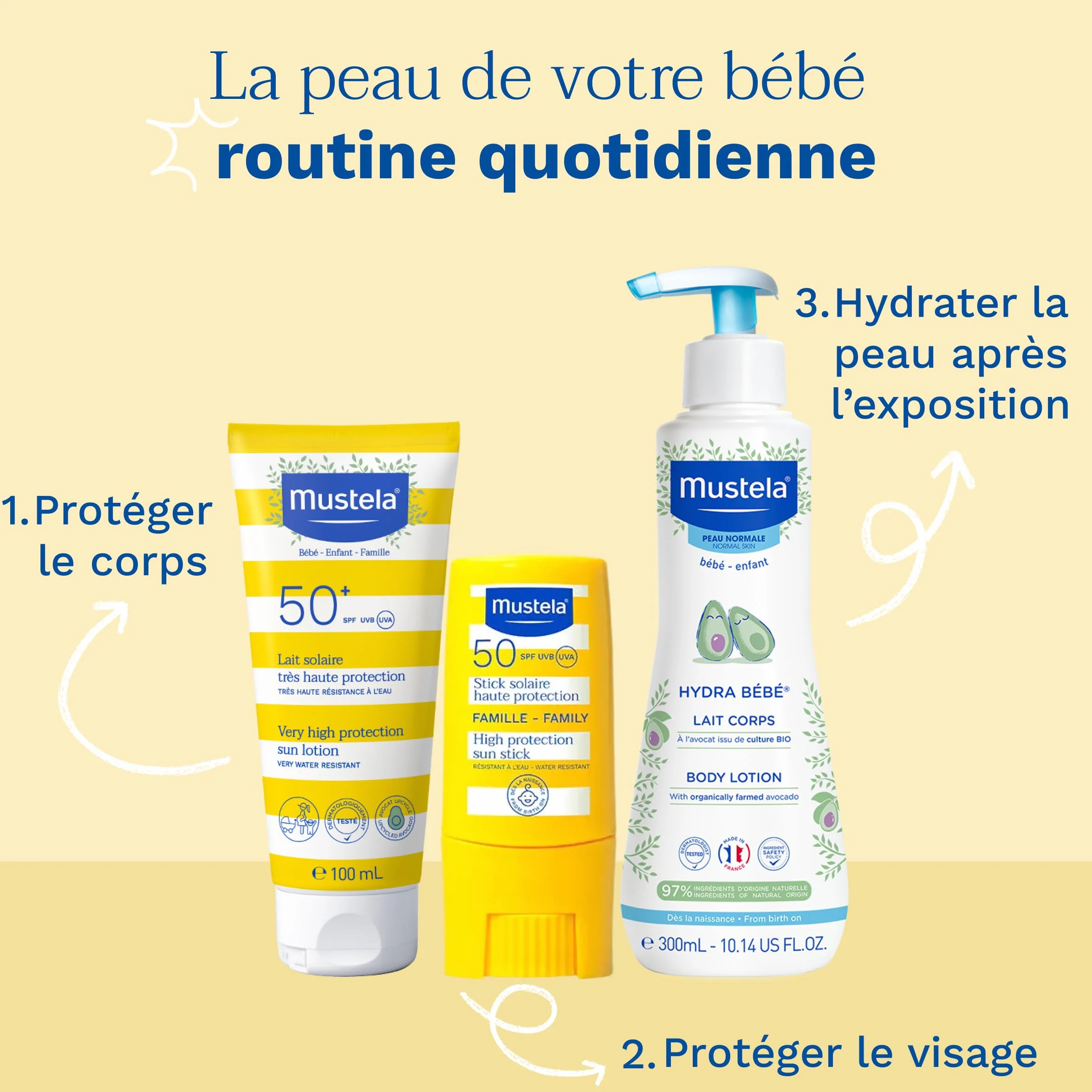 Mustela Stick Solaire SPF 50 Famille Haute Tolérance Protection Visage Corps Huile d'Avocat Résistant Eau Sable 9 ml