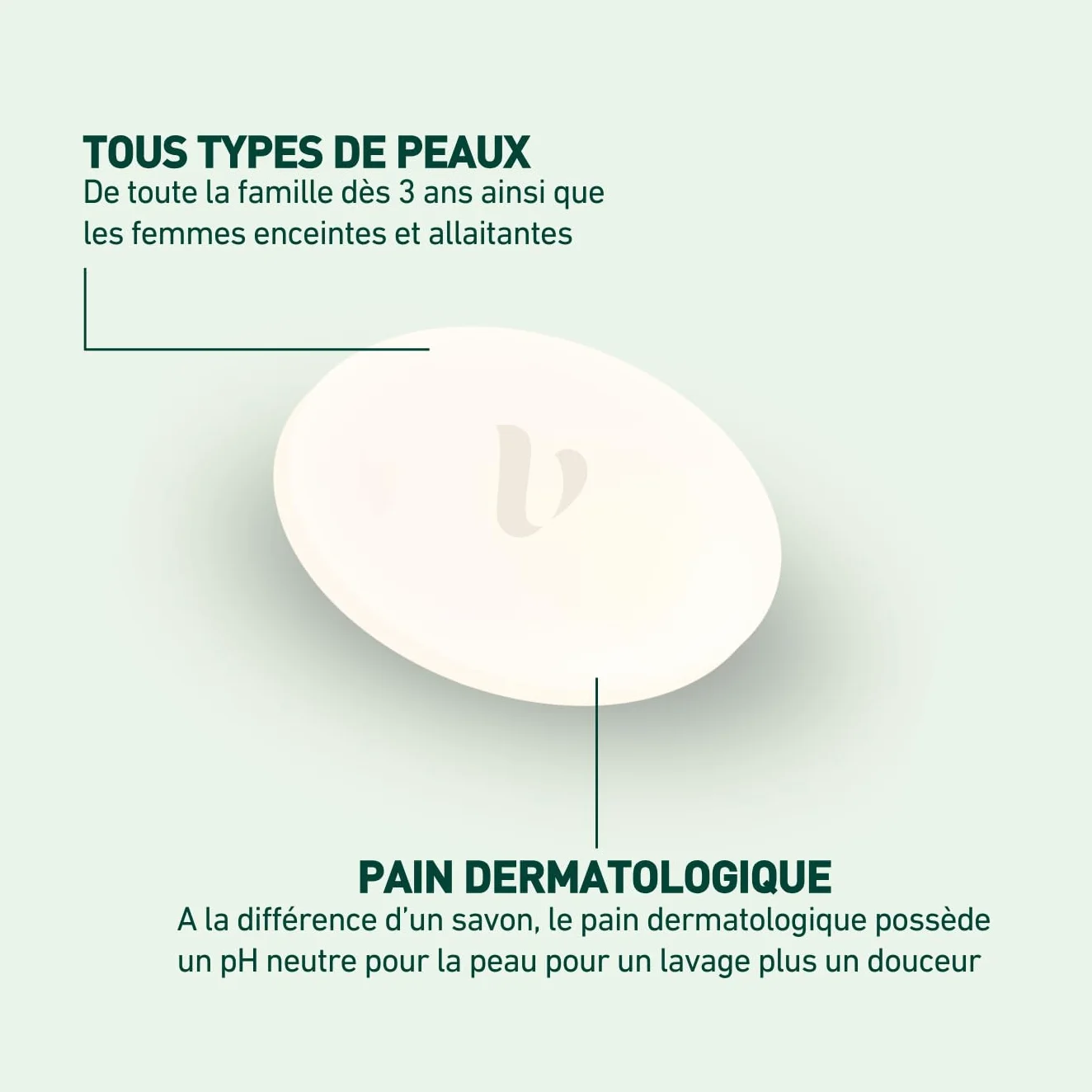 LABORATOIRES VENDÔME NUTRI V+ Pain Dermatologique Sans Parfum 100g pH Neutre Peaux Sèches