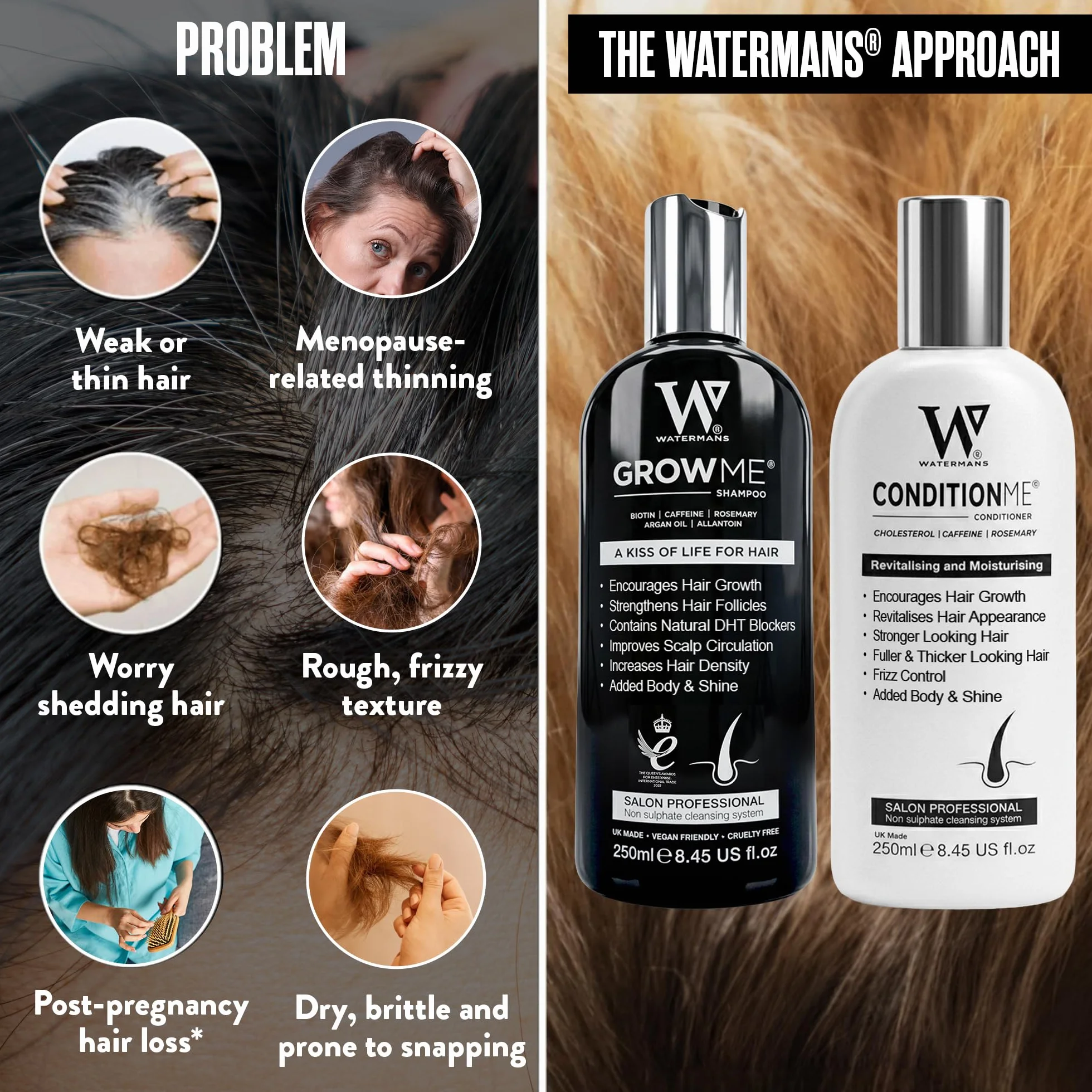 Watermans Shampoing Anti Chute et Revitalisant Combo Pack Traitement Perte de Cheveux Hommes Femmes