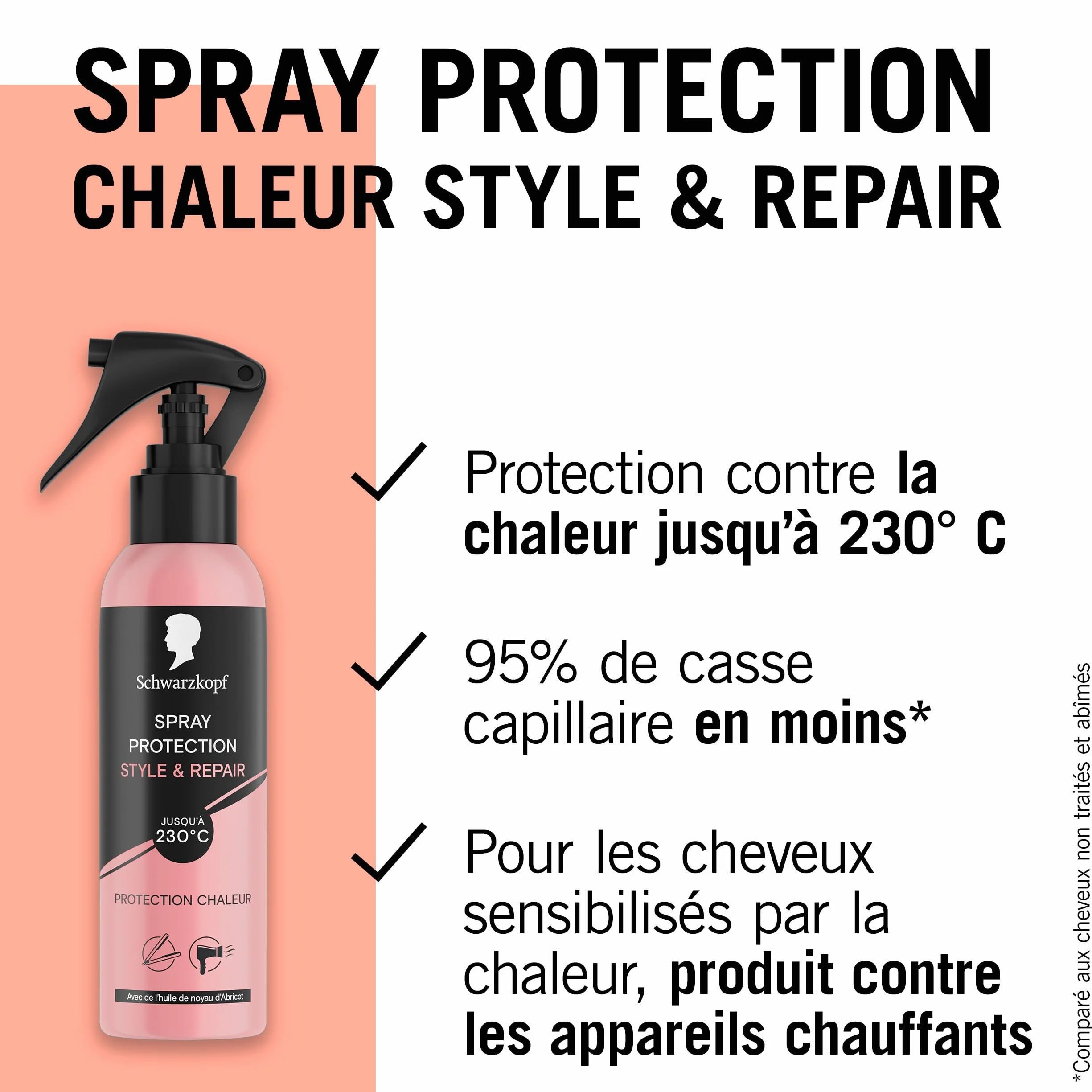 SCHWARZKOPF Spray Protection 230°C Style & Repair 150ml Protection chaleur Cheveux sensibilisés