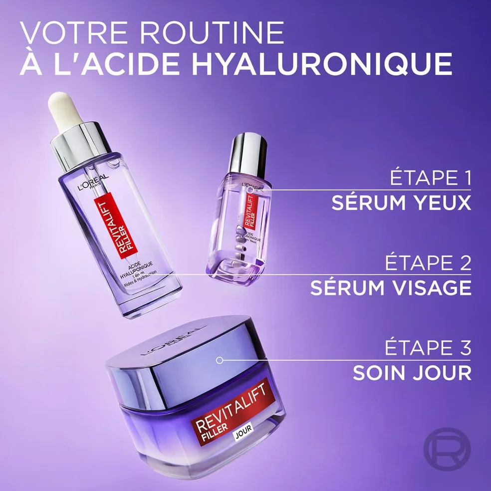 L'Oréal Paris Revitalift Filler Coffret Routine Anti-Âge Anti-Rides Sérum Repulpant Soin Jour Volumisant Acide Hyaluronique