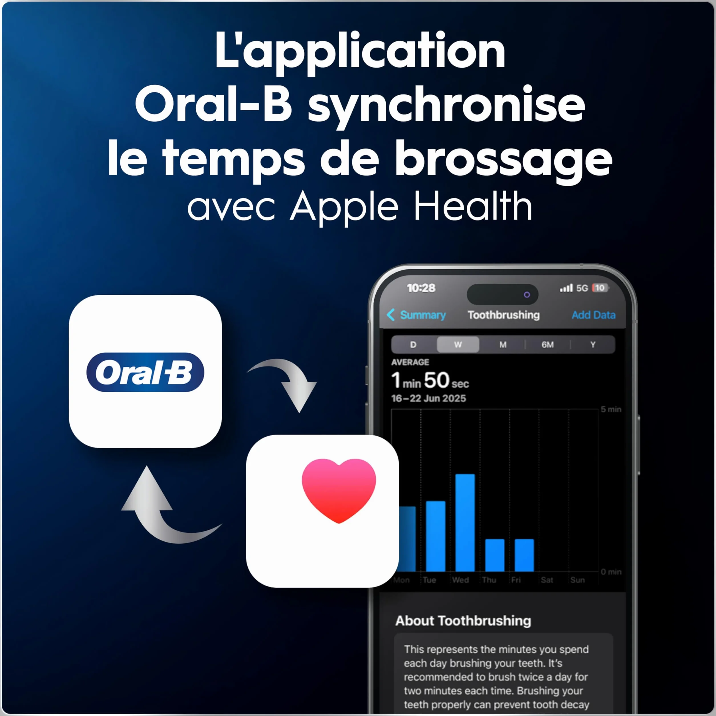 Oral-B Brosse à Dents Electrique iO 6, Noire, 5 Modes, Capteur de Pression, Batterie Rechargeable