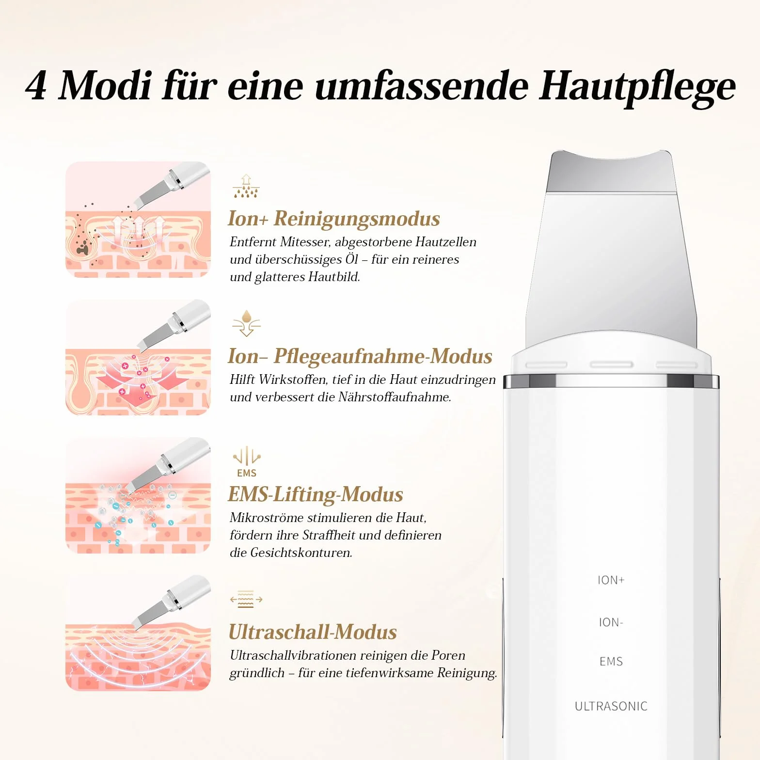 Nettoyeur de Peau Ultrasonique 4 en 1 ANLAN Épurateur de Peau pour le Visage - Nettoyage en Profondeur, Gommage Vibrant, Soins du Visage et Élimination des Points Noirs
