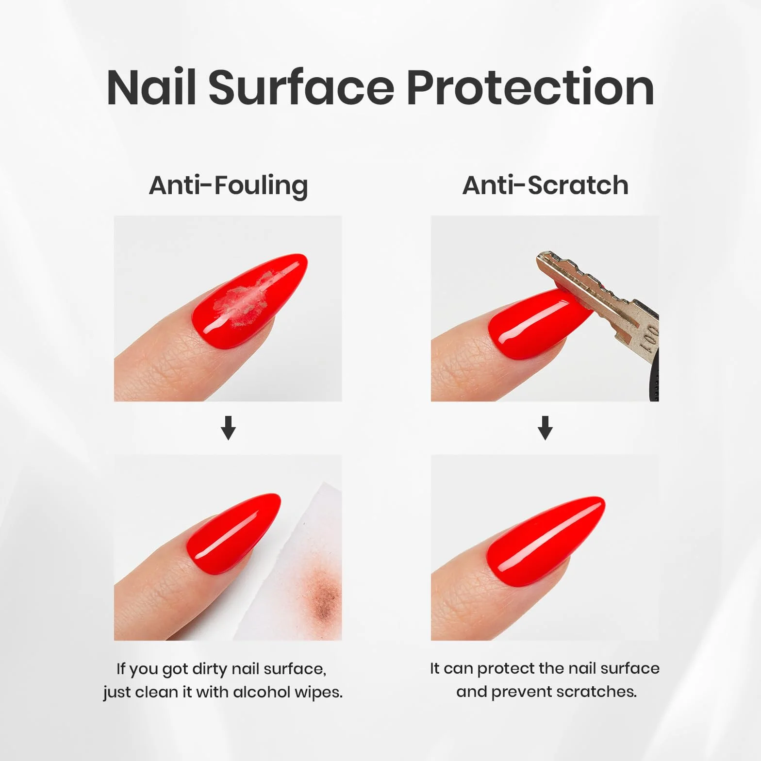Beetles Gel Polish Prep Dehydrater Kit BT-DK003