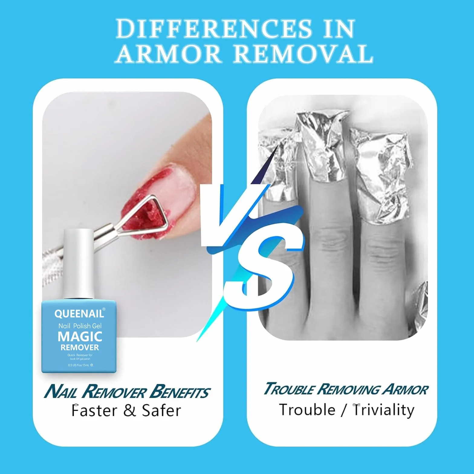 Dissolvant Vernis Semi Permanent 15ml 2 Pièces, Gel Nail Polish Remover avec Lime à Ongles et Pousse-cuticules