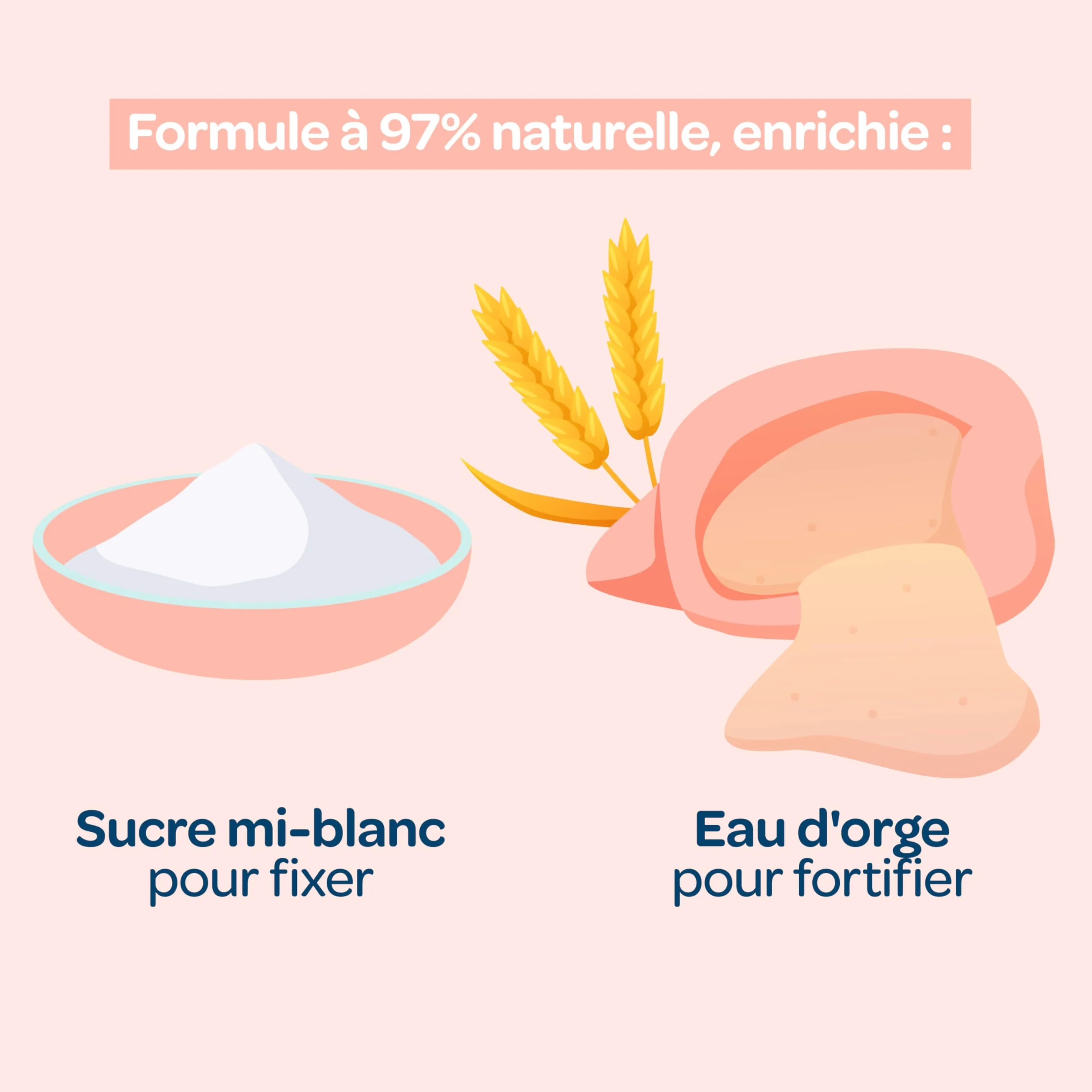 BIOLANE Gel Cheveux Coiffant Effet Mouillé Fixe Cheveux Fins 100ml Fabriqué en France