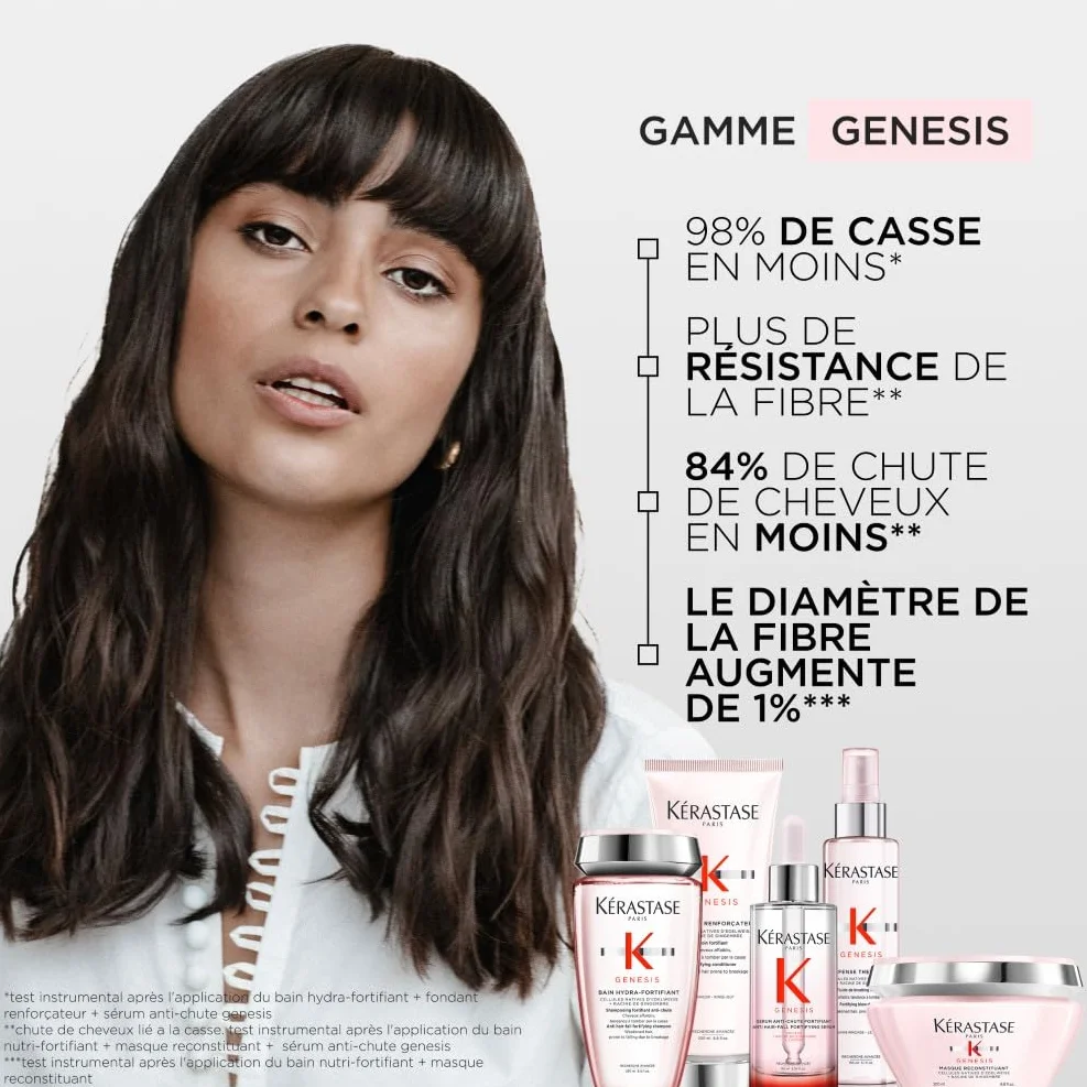 KERASTASE Genesis Sérum Anti-Chute Fortifiant Aminexil Caféine Cheveux Cassants Sans Silicone