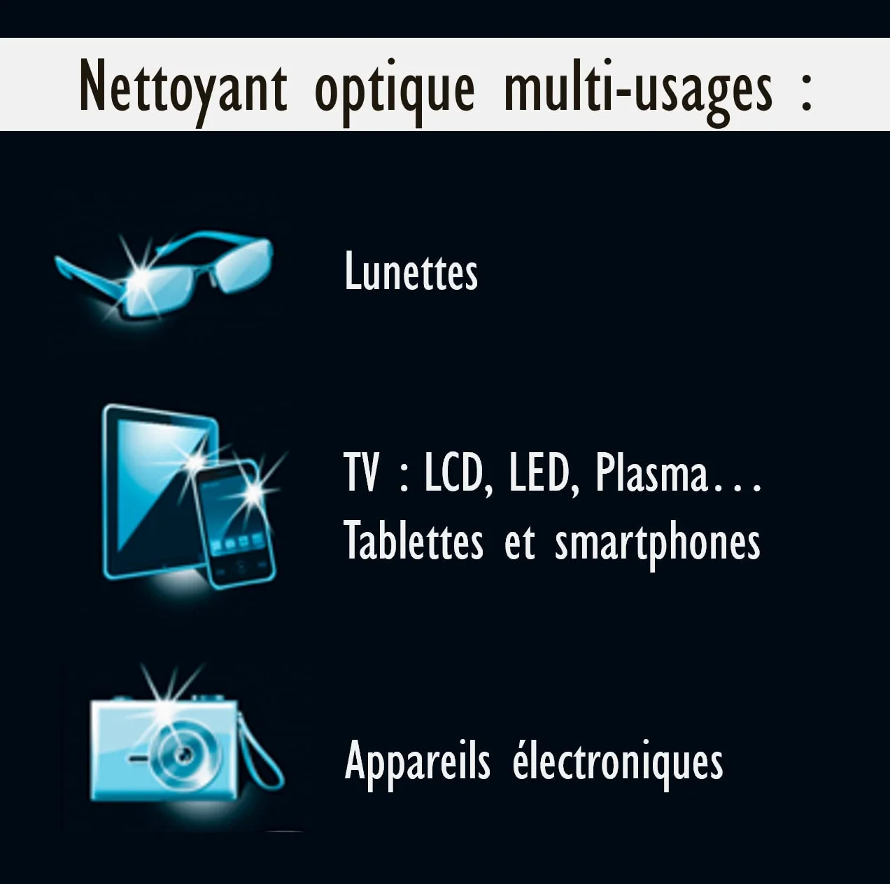 VU Vaporisateur Nettoyant Optique 20ml Spray Vapo Compact Nettoyant Lunettes Ecrans