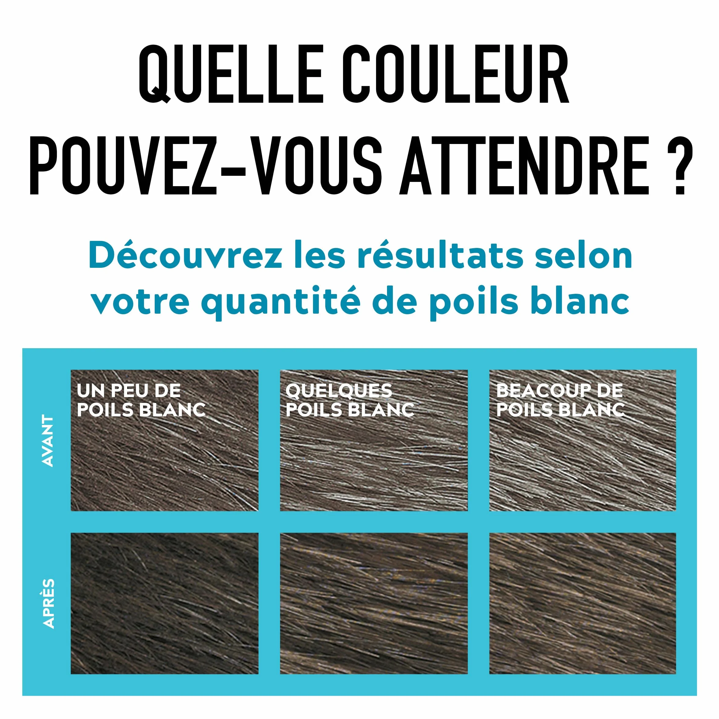 Just For Men Barbe & Moustache Coloration Homme Châtain Foncé M45 Sans Ammoniaque