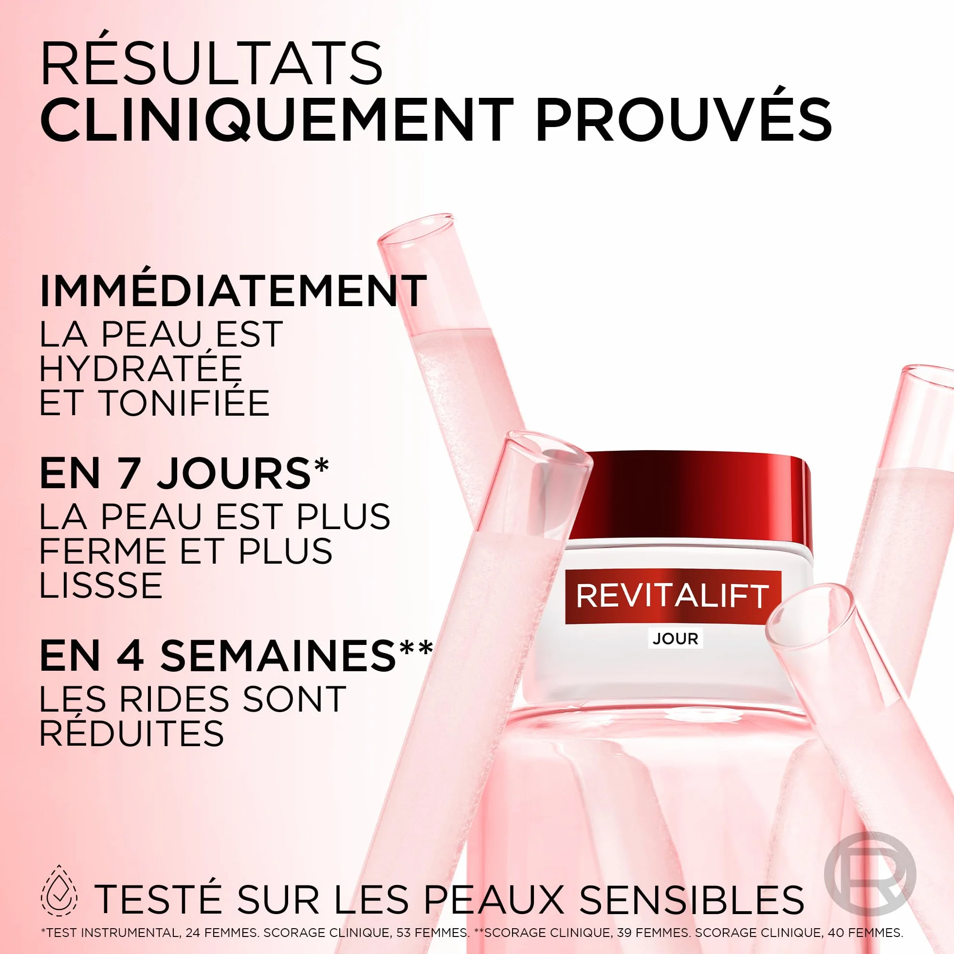 L'Oréal Paris Revitalift Crème de Jour Anti-Rides Extra-Fermeté Pro-Rétinol 50 ml