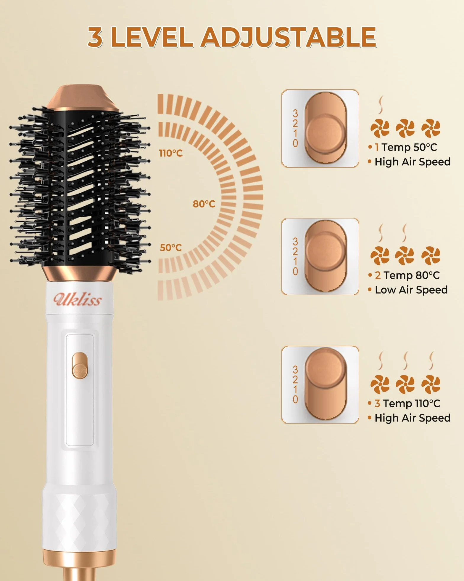 UKLISS Brosse Chauffante Brushing 6 en 1 Hairstyler 1000W Sèche-Cheveux avec Boucleur à Air Blanc Pro