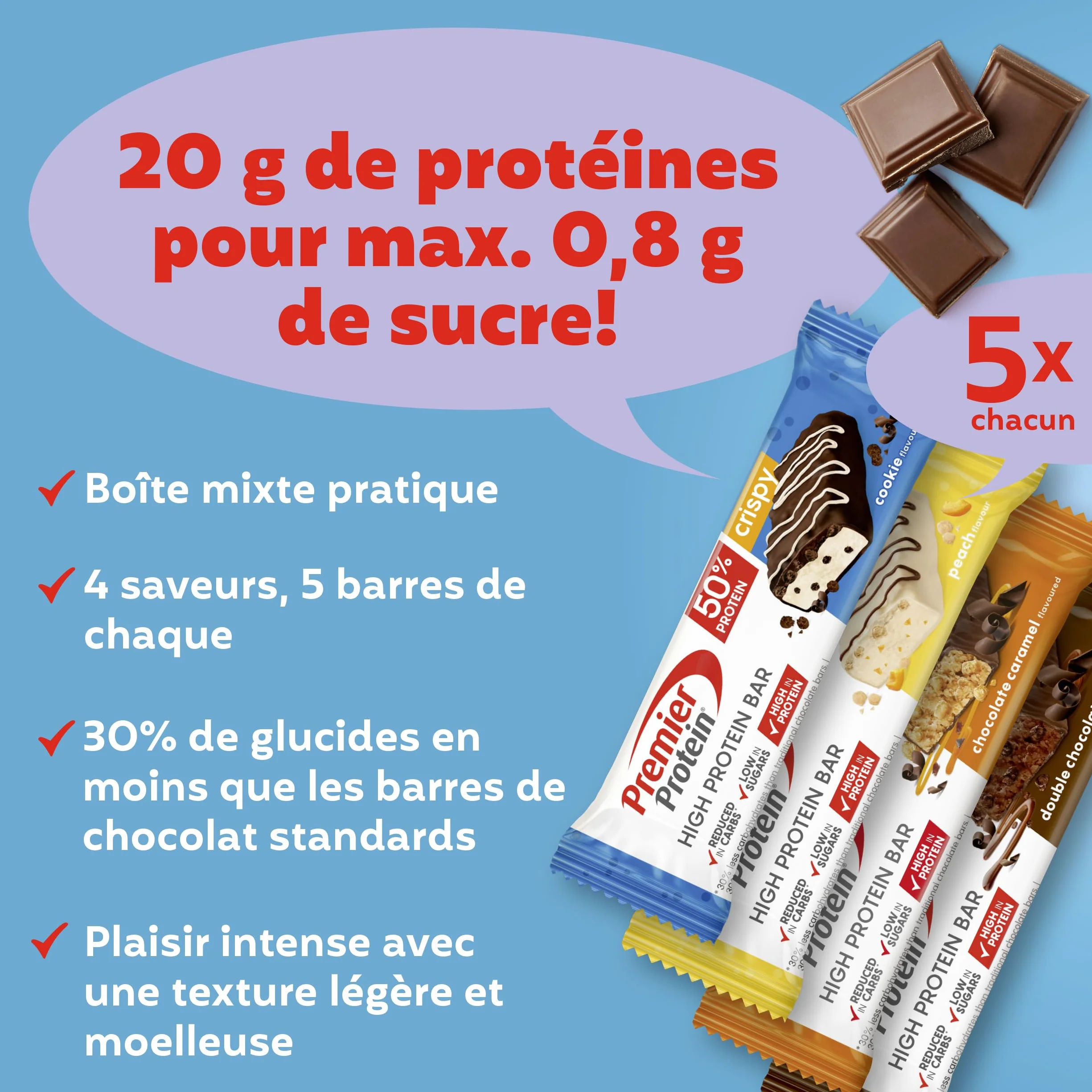 Premier Protein High Protein Bar 50% Multiflavourbox 20x40g Low Sugar Low Carb