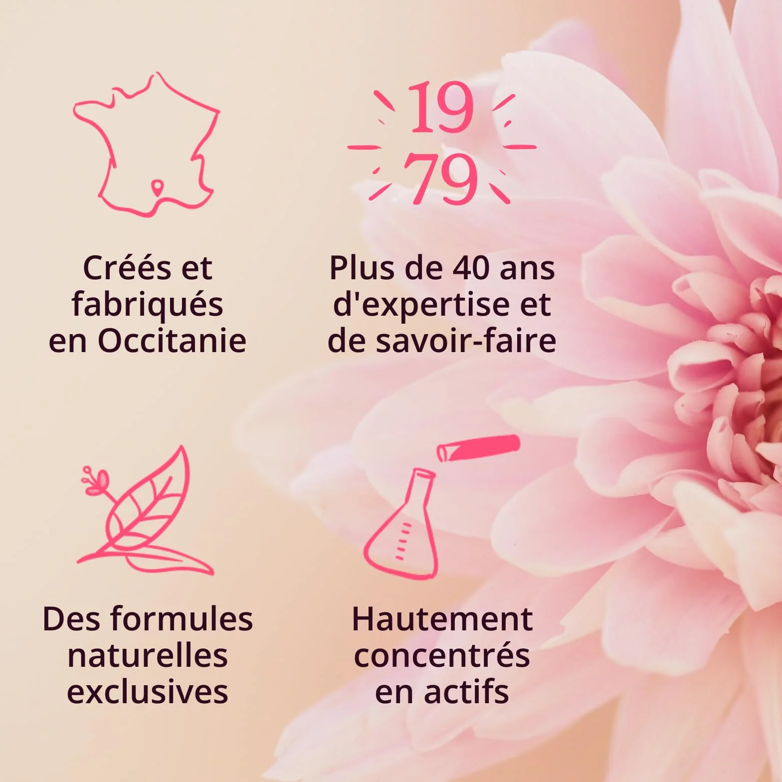 PROPOLIA Savon Doux Surgras Visage Corps Miel Lait d’Ânesse 100g Peaux Sensibles