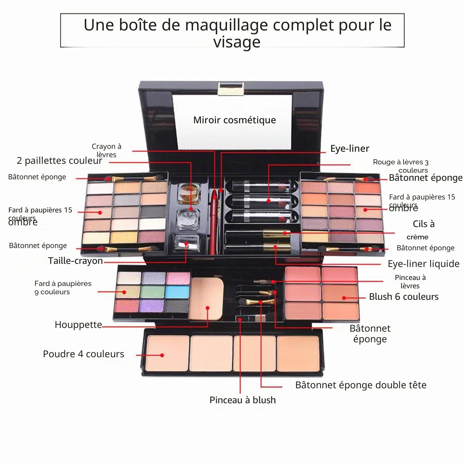 FantasyDay Calendrier de l'Avent 2025 Beauté Femmes, Coffret Maquillage avec Ombres Paupière, Rouge à Lèvre, Pinceaux