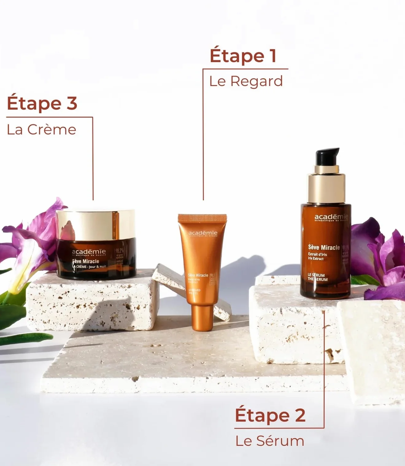 Academie Scientifique de Beauté Sève Miracle La Crème, Crème Visage Hydratante Anti-Rides Jour et Nuit, Peau Mature, 50 ml