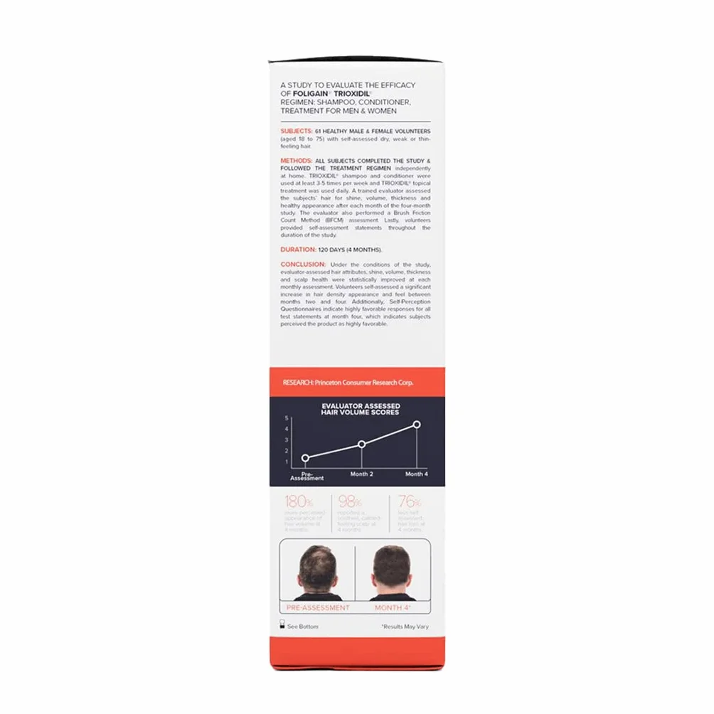 Revitalisant anti-chute pour hommes 236 ml