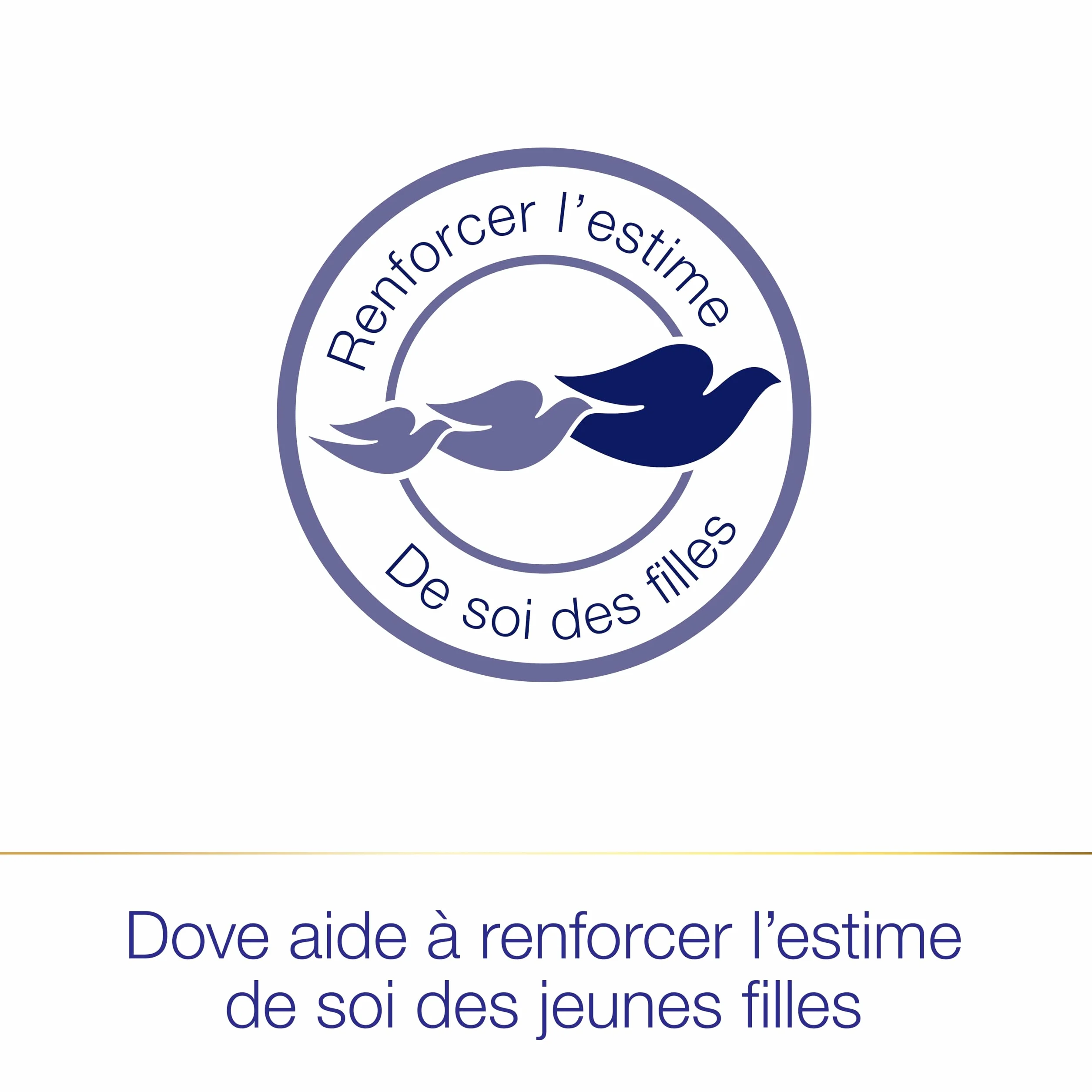Dove Gel Douche Essentiel Hydratant 2x 450ml Testé Dermatologiquement 0% Sulfate