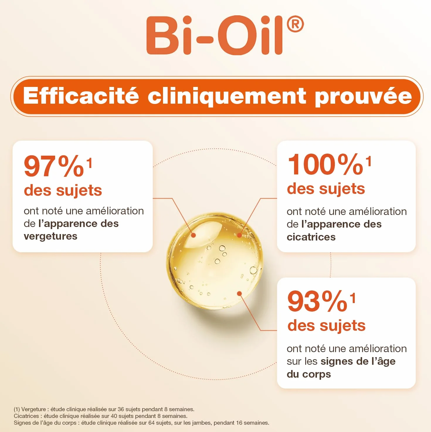 Bi-Oil Huile de Soin Naturelle pour Vergetures Cicatrices Peau Sèche Teint Irrégulier 125 ml
