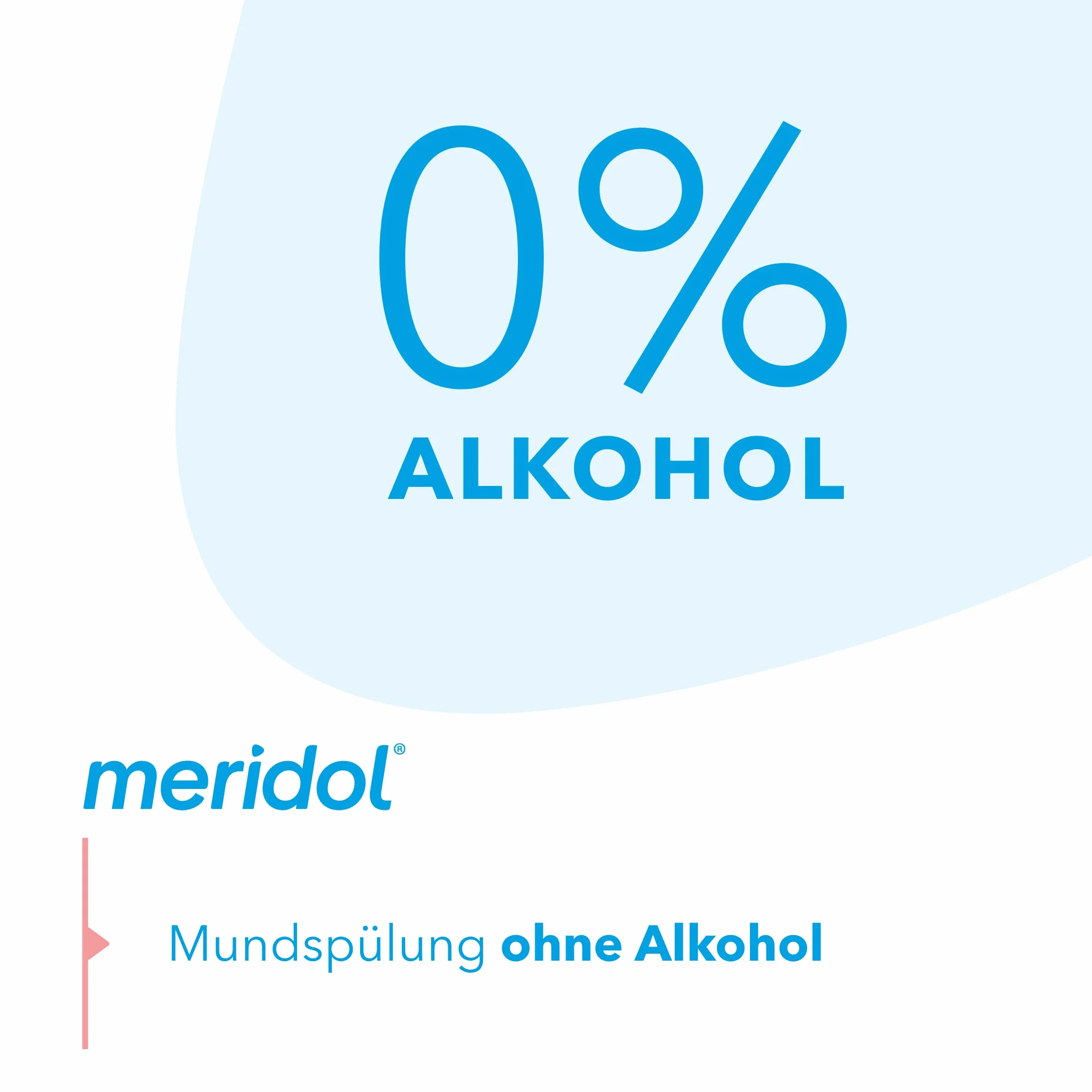 meridol SICHERER ATEM Mundspülung 400 ml
