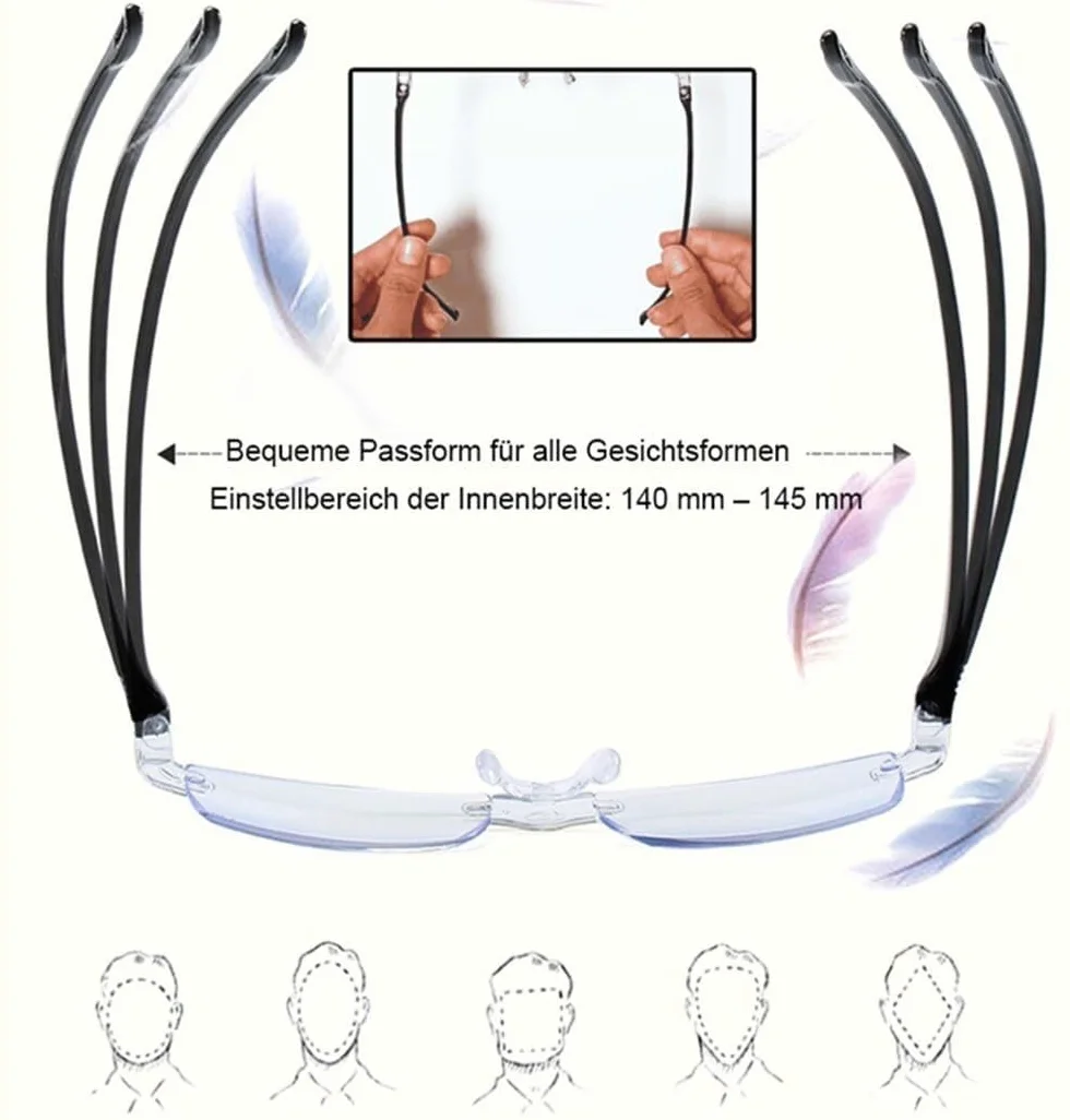 Lunettes adaptatives à cristaux liquides à zoom intelligent avec réglage automatique de la mise au point