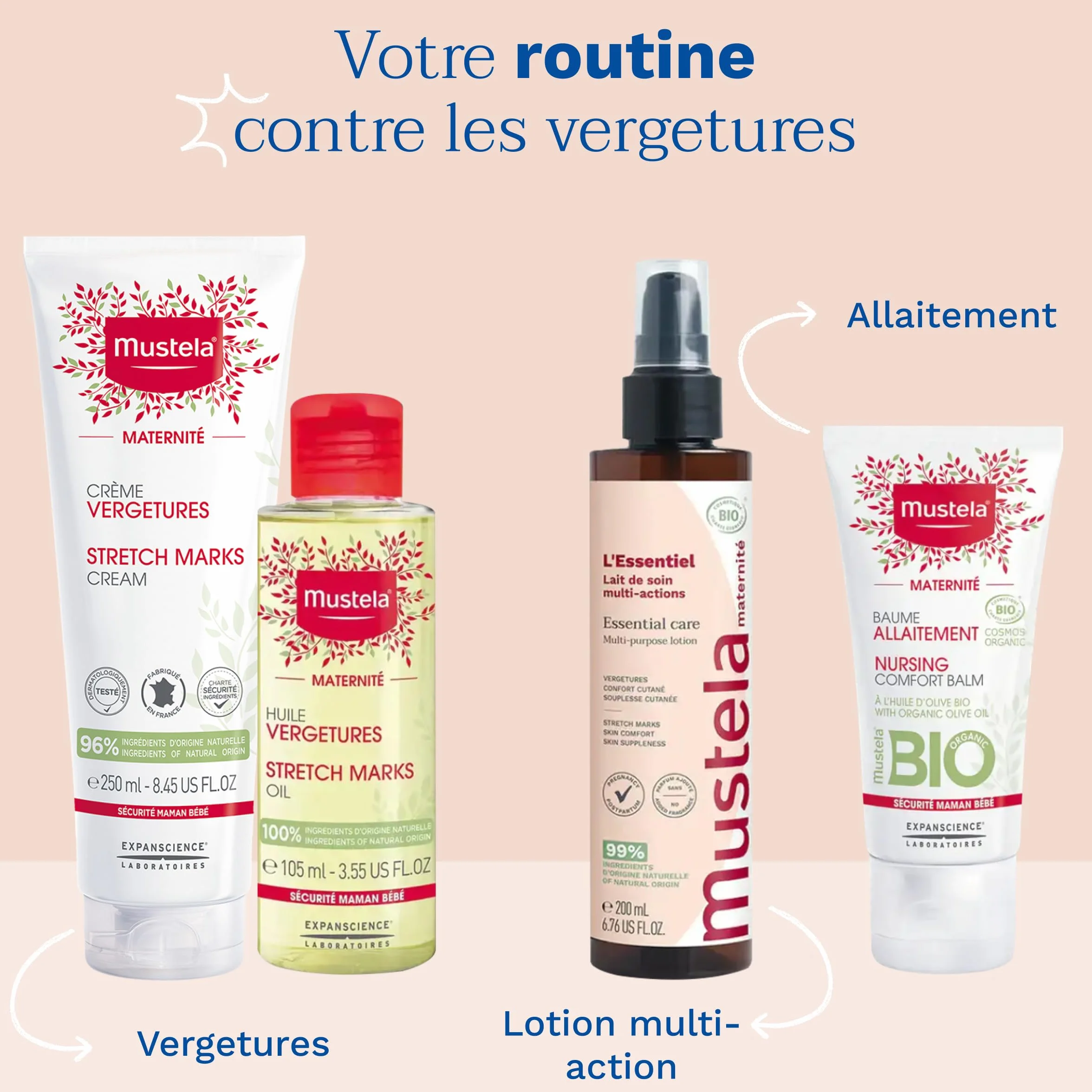 Mustela Huile Vergetures Grossesse Bio Soin Corps 100% Ingrédients Naturels Maracuja Maternité