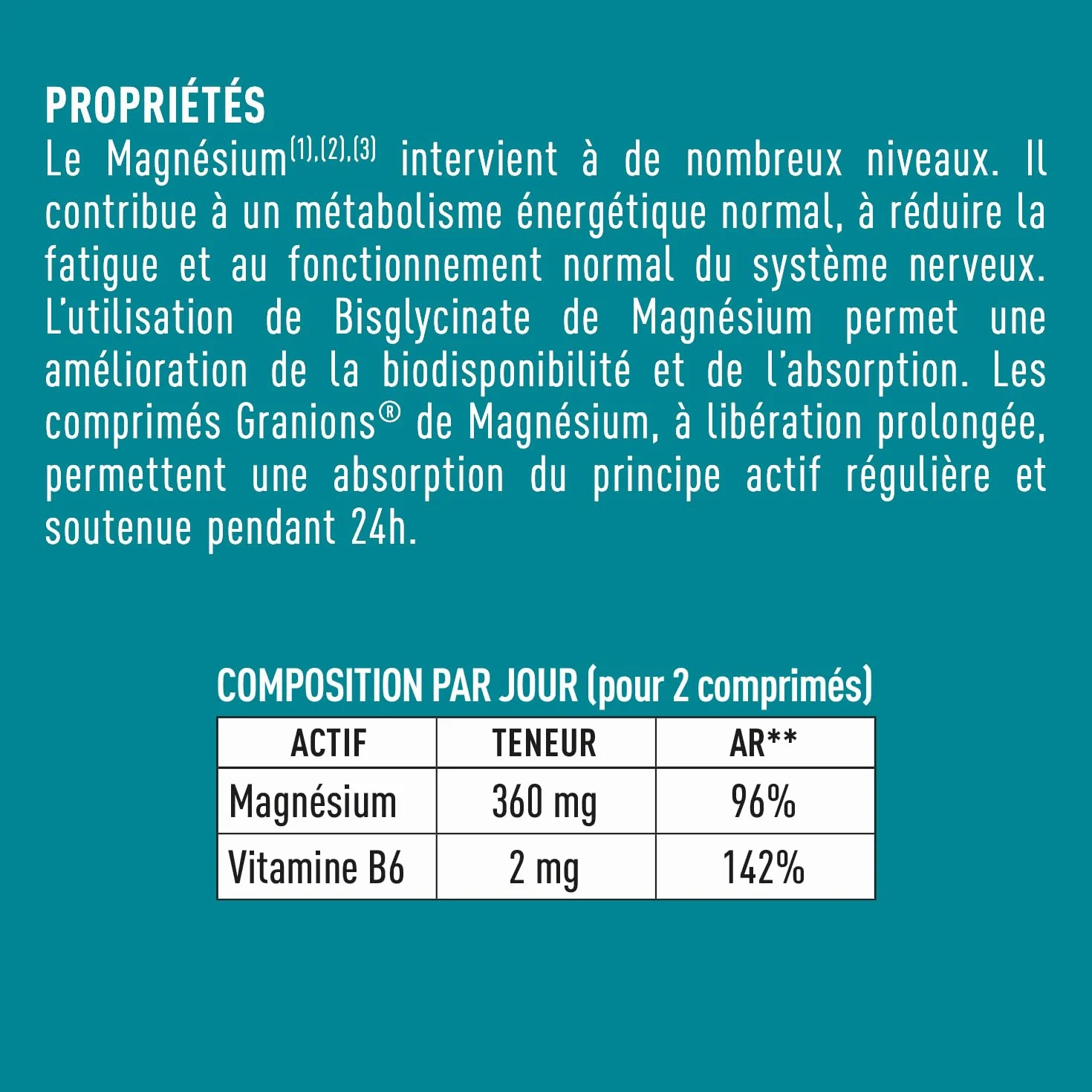 MAGNESIUM BISGLYCINATE 360 MG GRANIONS Magnesium Fort Dosage Vitamine B6 Anti Stress Adulte 60 Comprimés