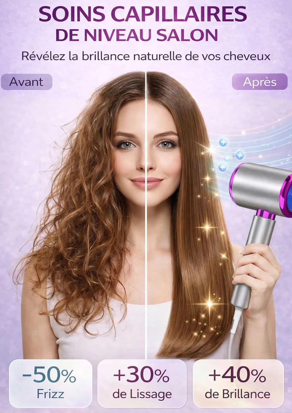 Sèche Cheveux Ionique 2400W Diffuseur Boucles 3 Températures 2 Vitesses Air Froid