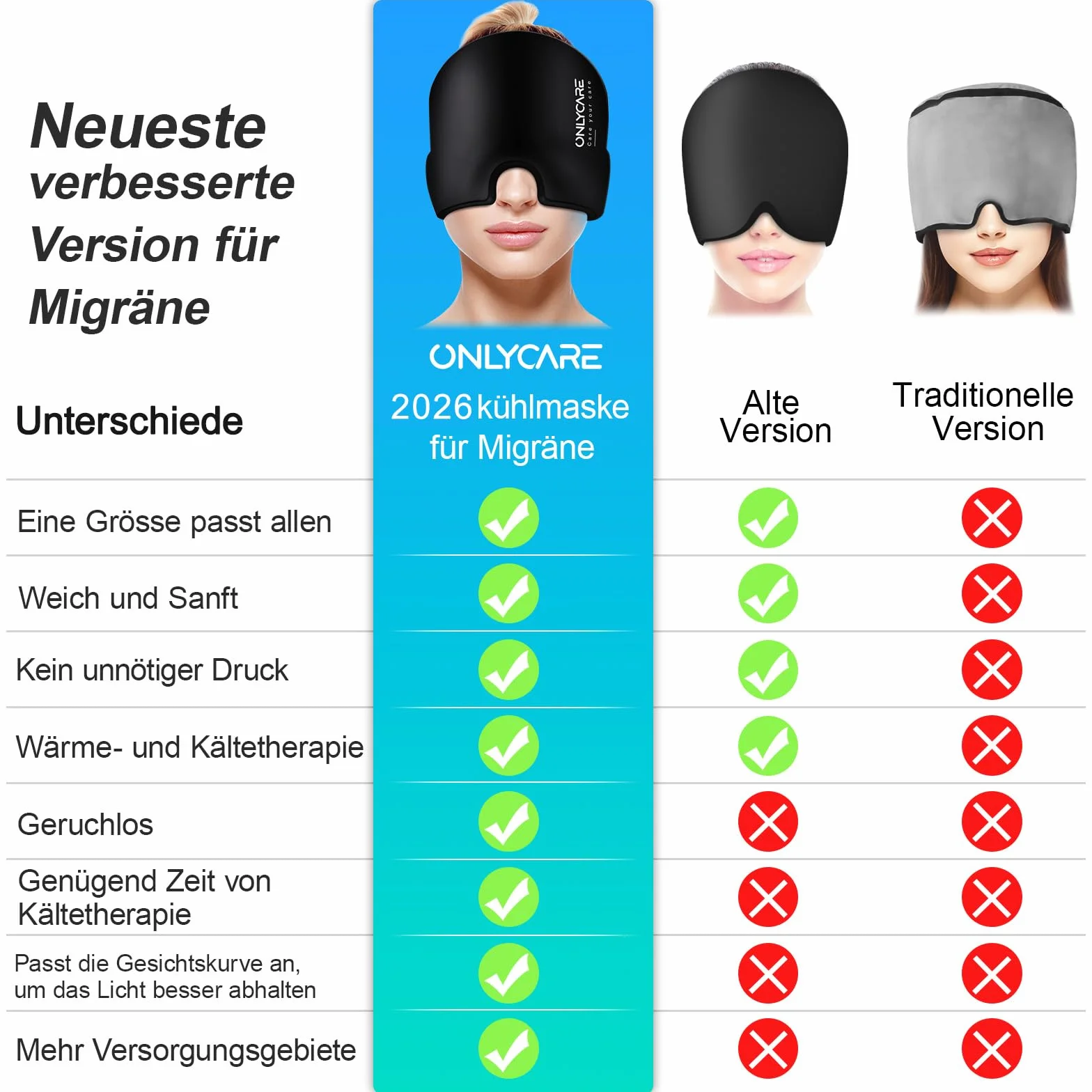 ONLYCARE Masque Migraine Cap Bonnet Poche de Glace en Gel Anti migraine Rafraîchissant Cold Therapy Relief