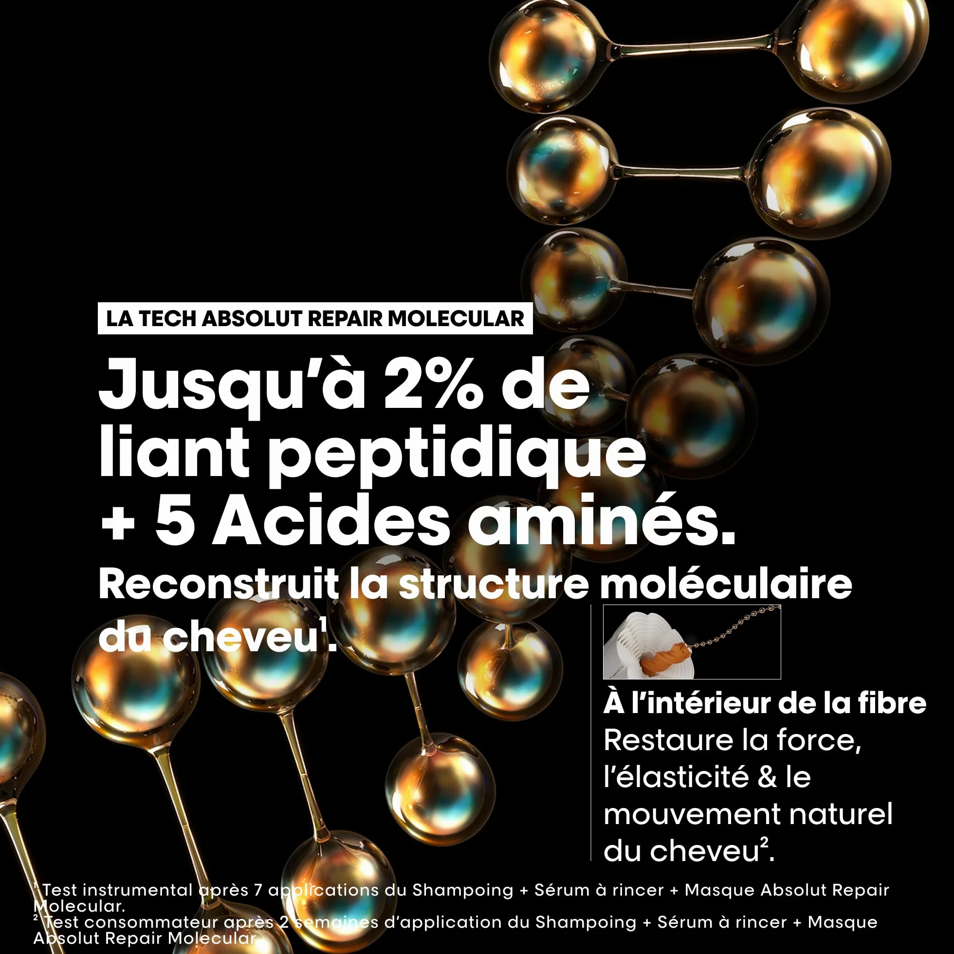 L'OREAL PROFESSIONNEL Masque Réparateur Concentré Absolut Repair Molecular 300 ml